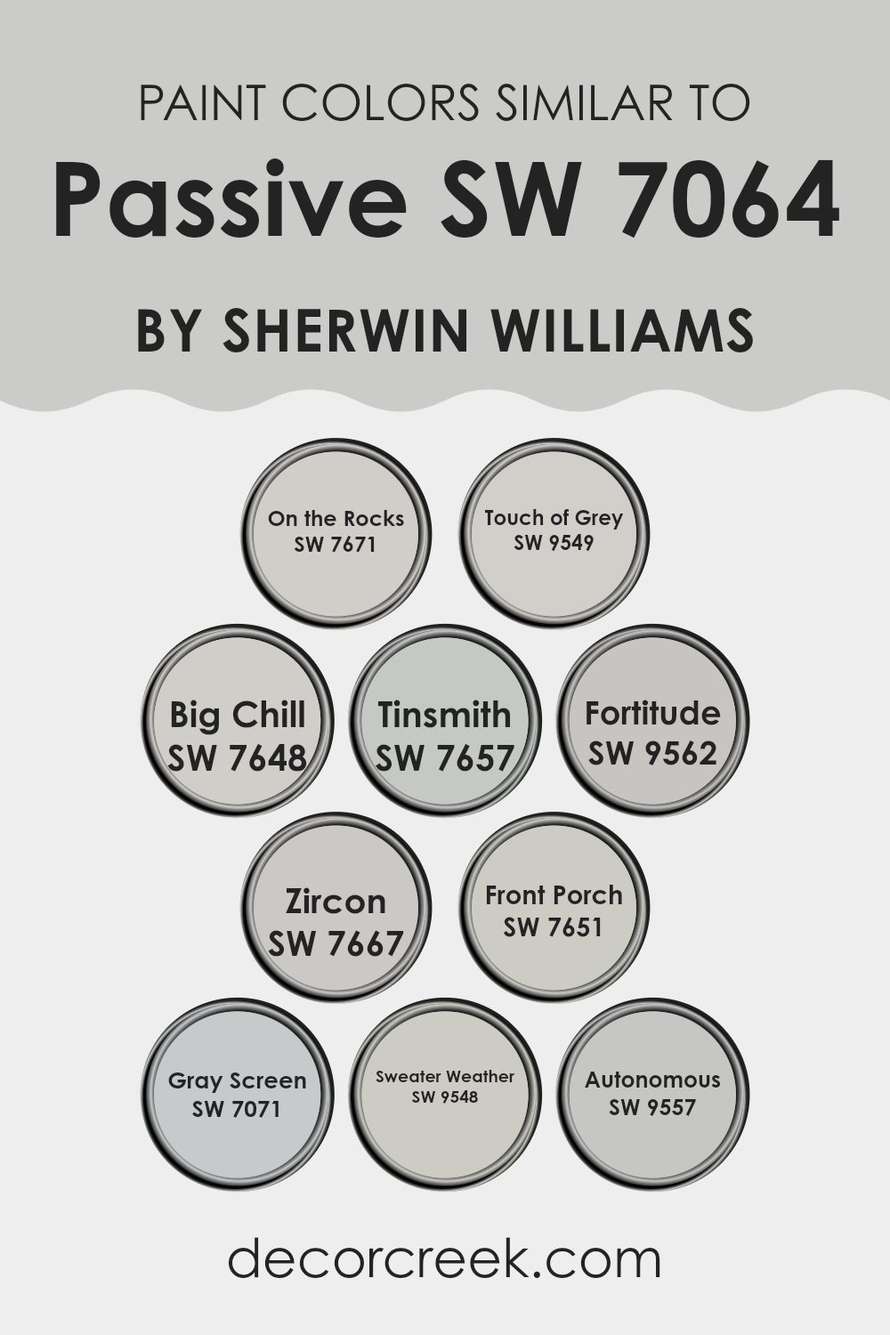 colors_similar_to_passive_sw_7064