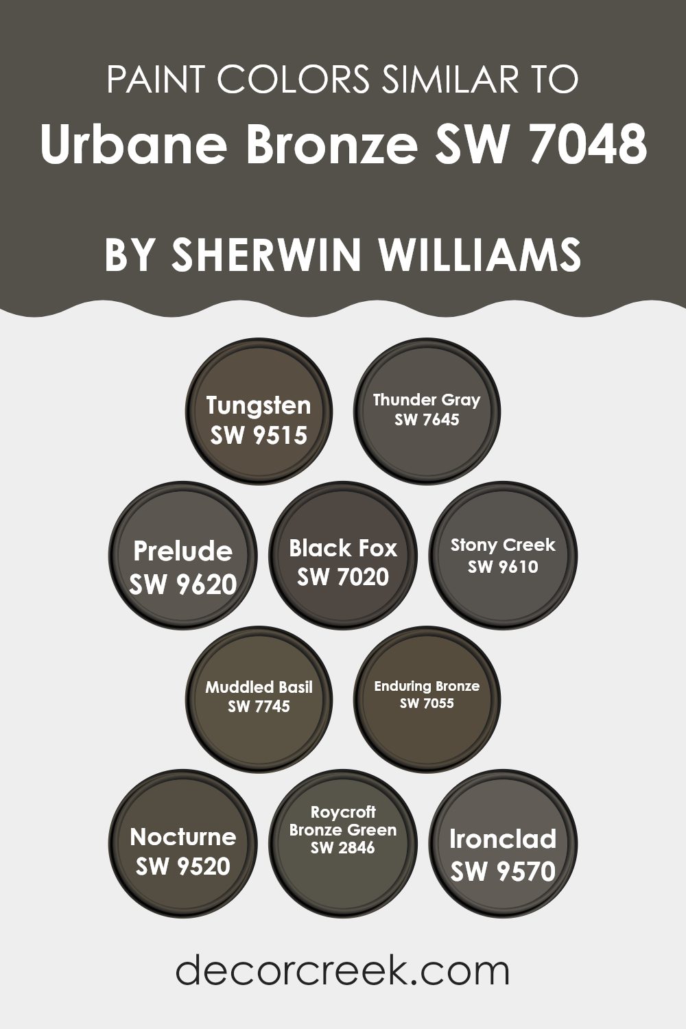 colors_similar_to_urbane_bronze_sw_7048