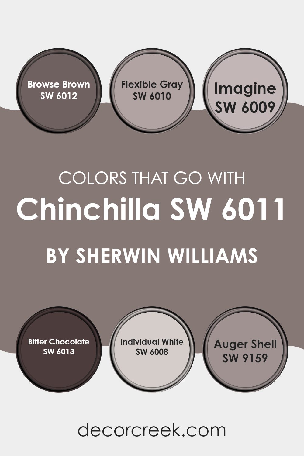 colors_that_go_with_chinchilla_sw_6011