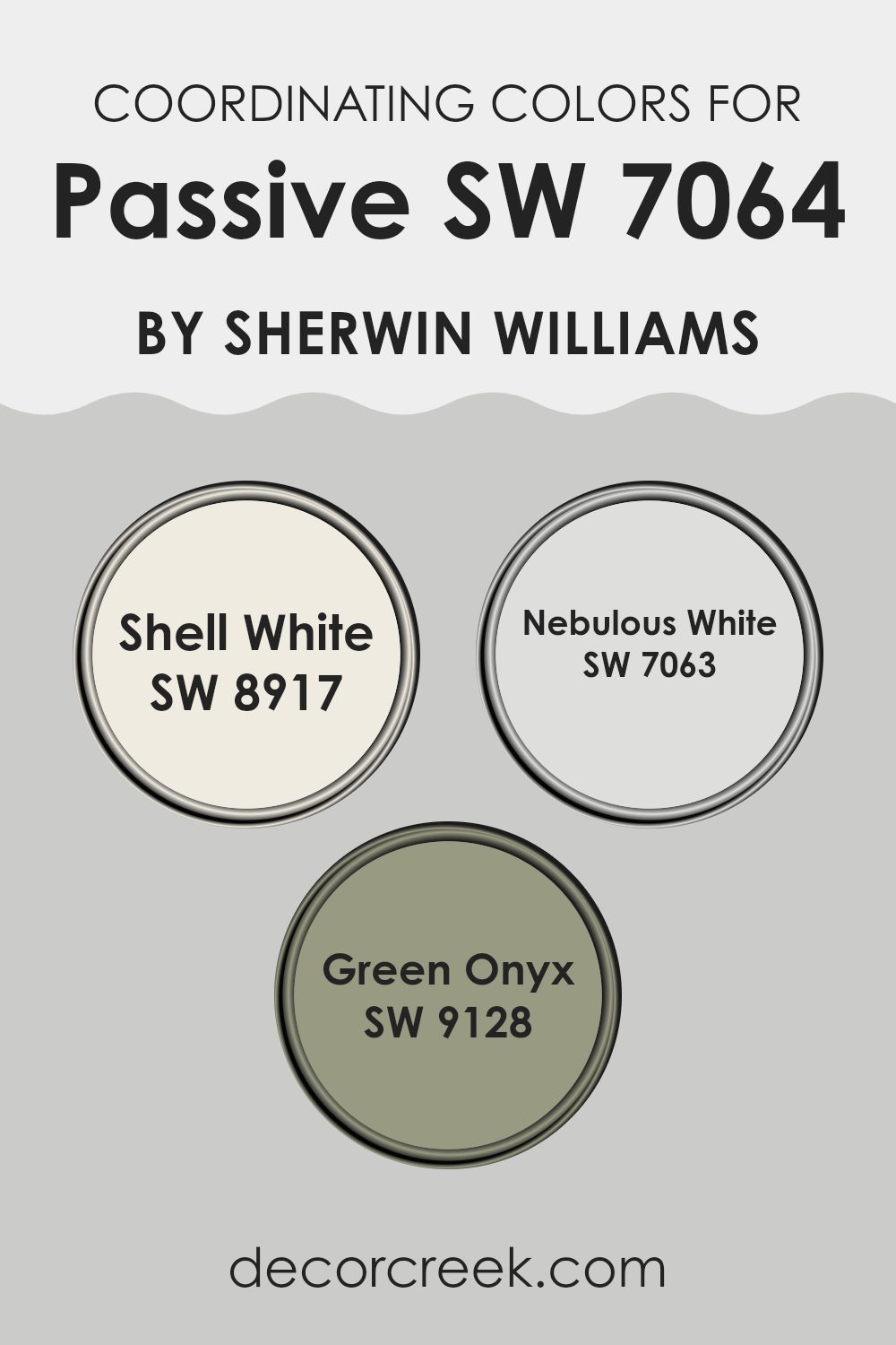 coordinating_colors_of_passive_sw_7064