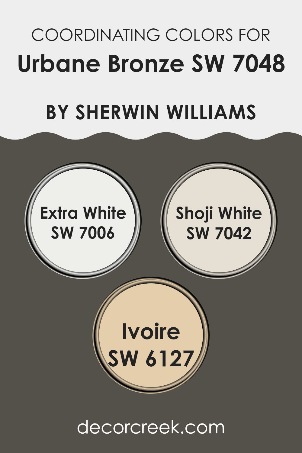 coordinating_colors_of_urbane_bronze_sw_7048