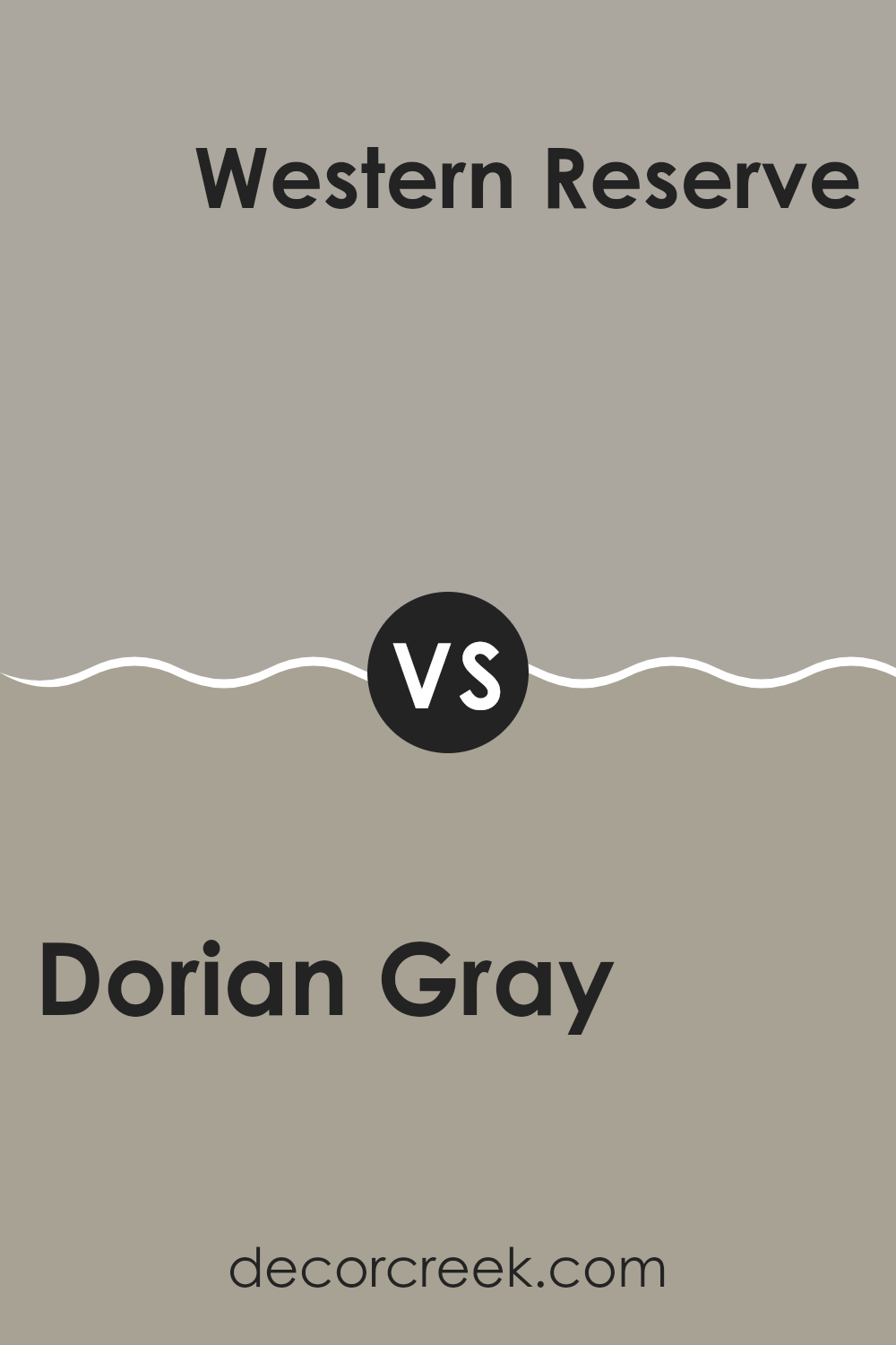 dorian_gray_sw_7017_vs_western_reserve_sw_9597
