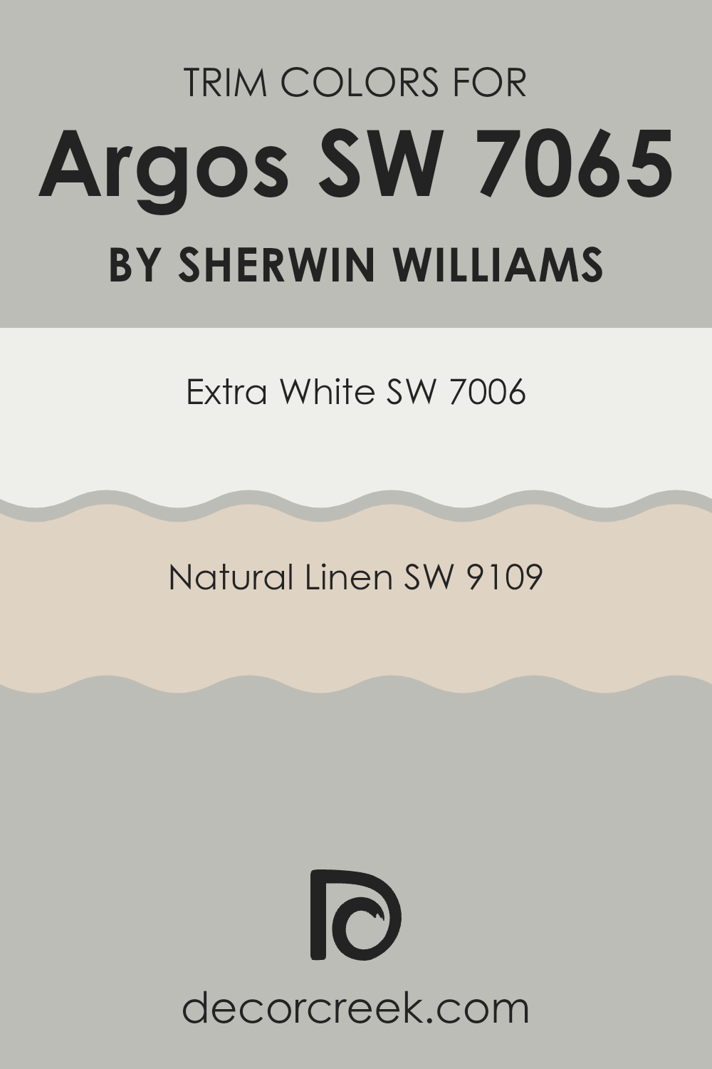 trim_colors_of_argos_sw_7065