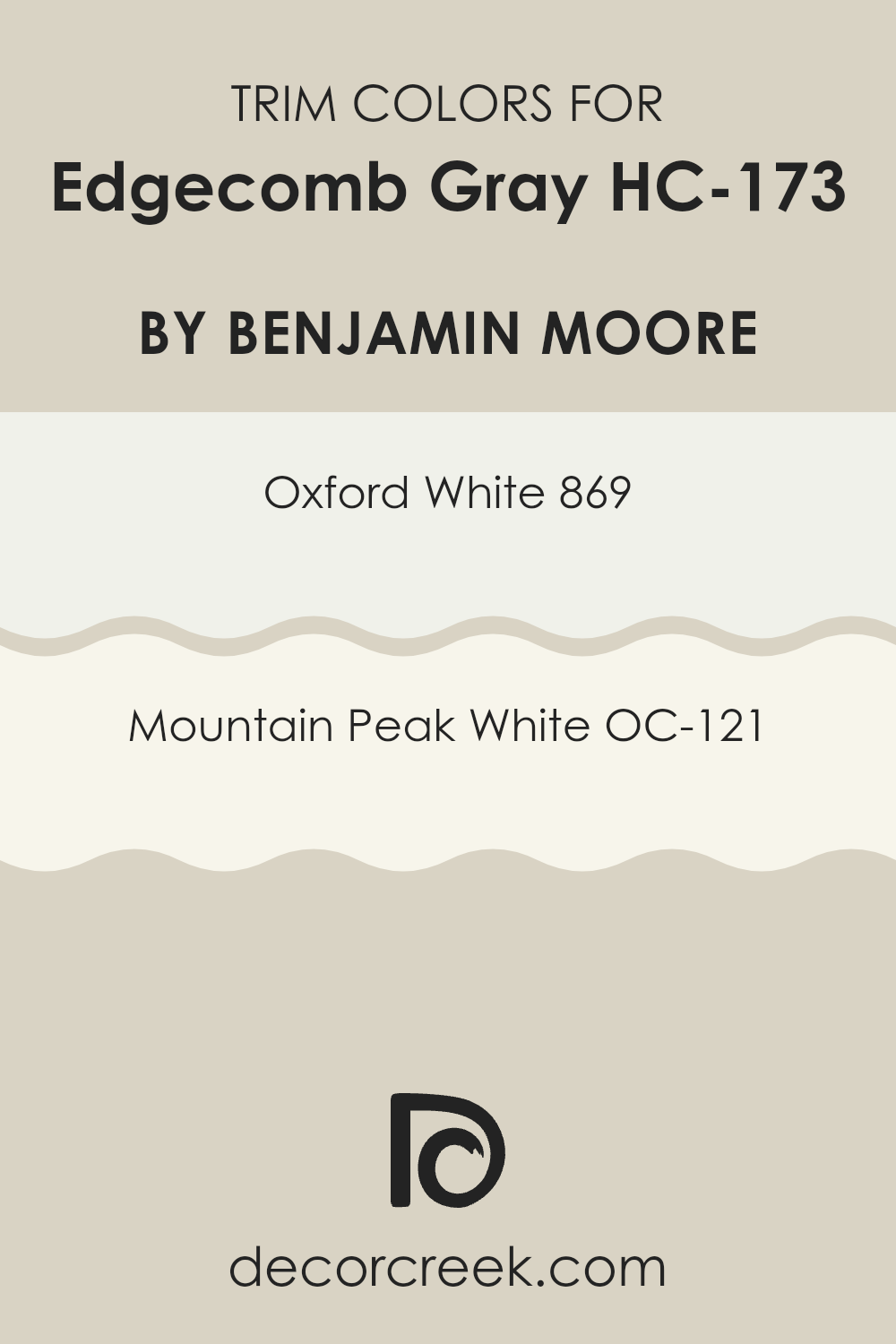 trim_colors_of_edgecomb_gray_hc_173