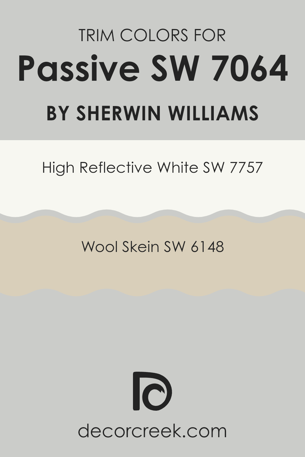 trim_colors_of_passive_sw_7064