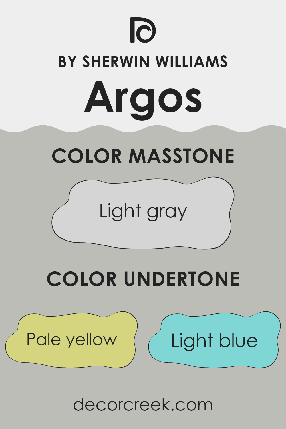 undertones_of_argos_sw_7065