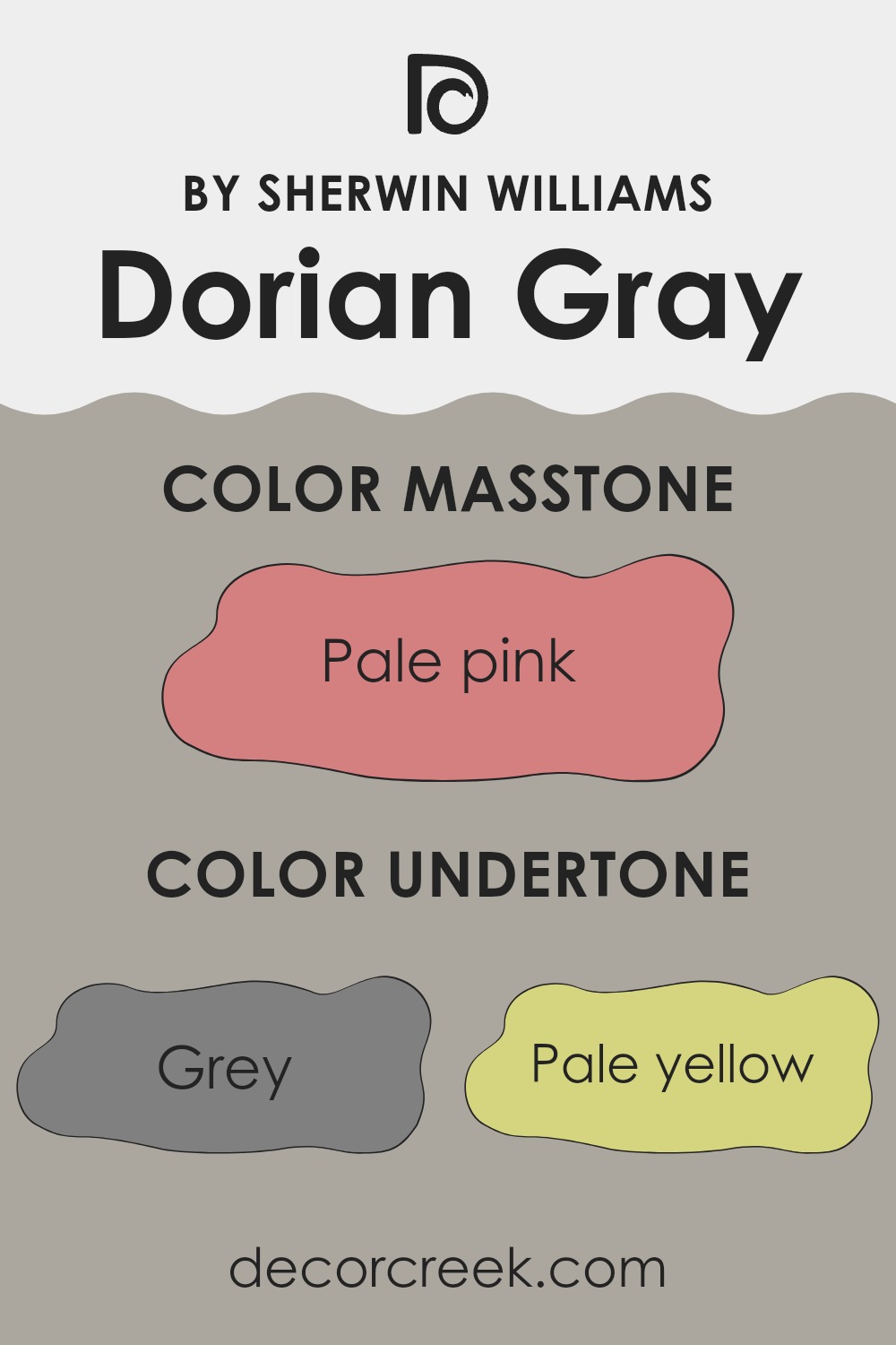 undertones_of_dorian_gray_sw_7017