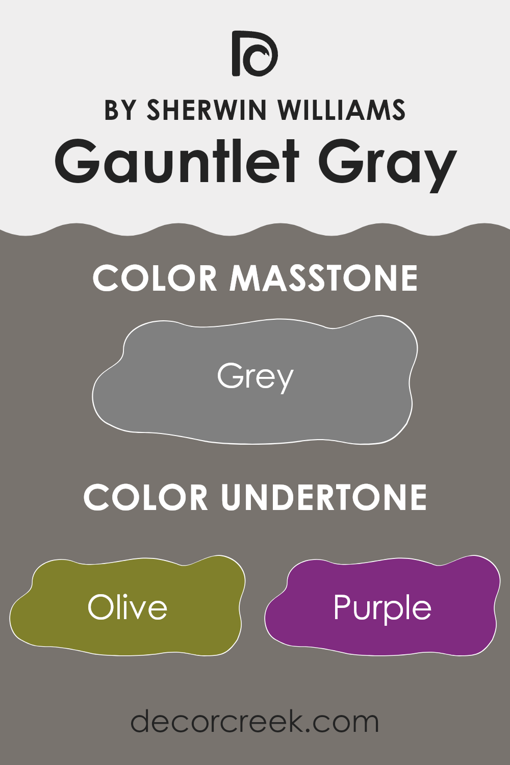 undertones_of_gauntlet_gray_sw_7019