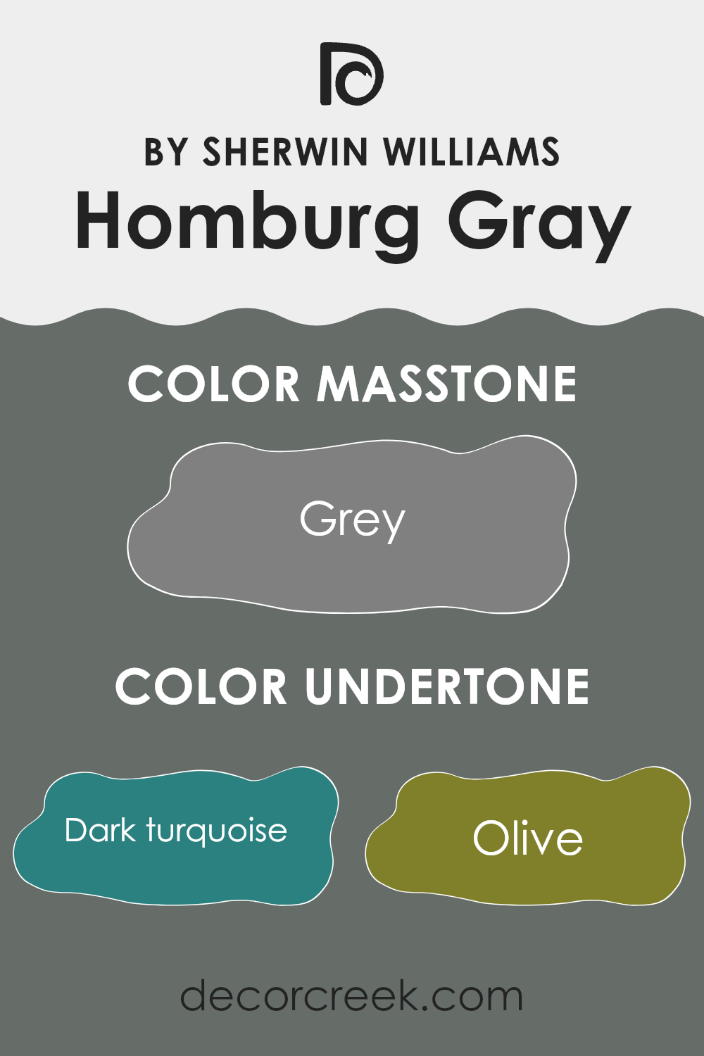 undertones_of_homburg_gray_sw_7622