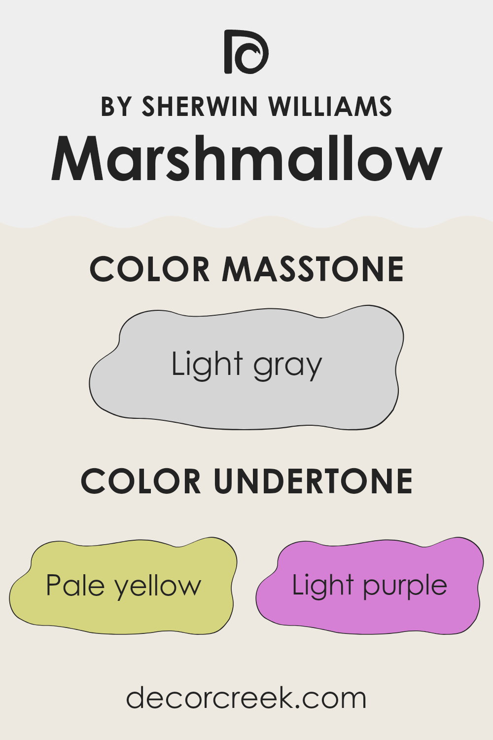undertones_of_marshmallow_sw_7001