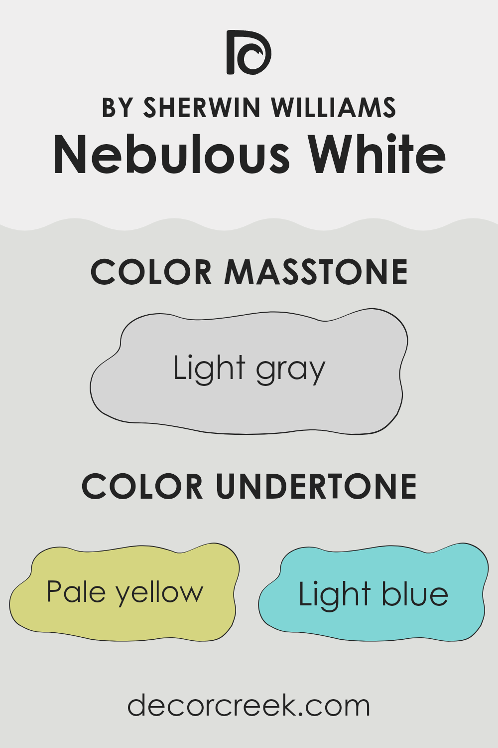 undertones_of_nebulous_white_sw_7063