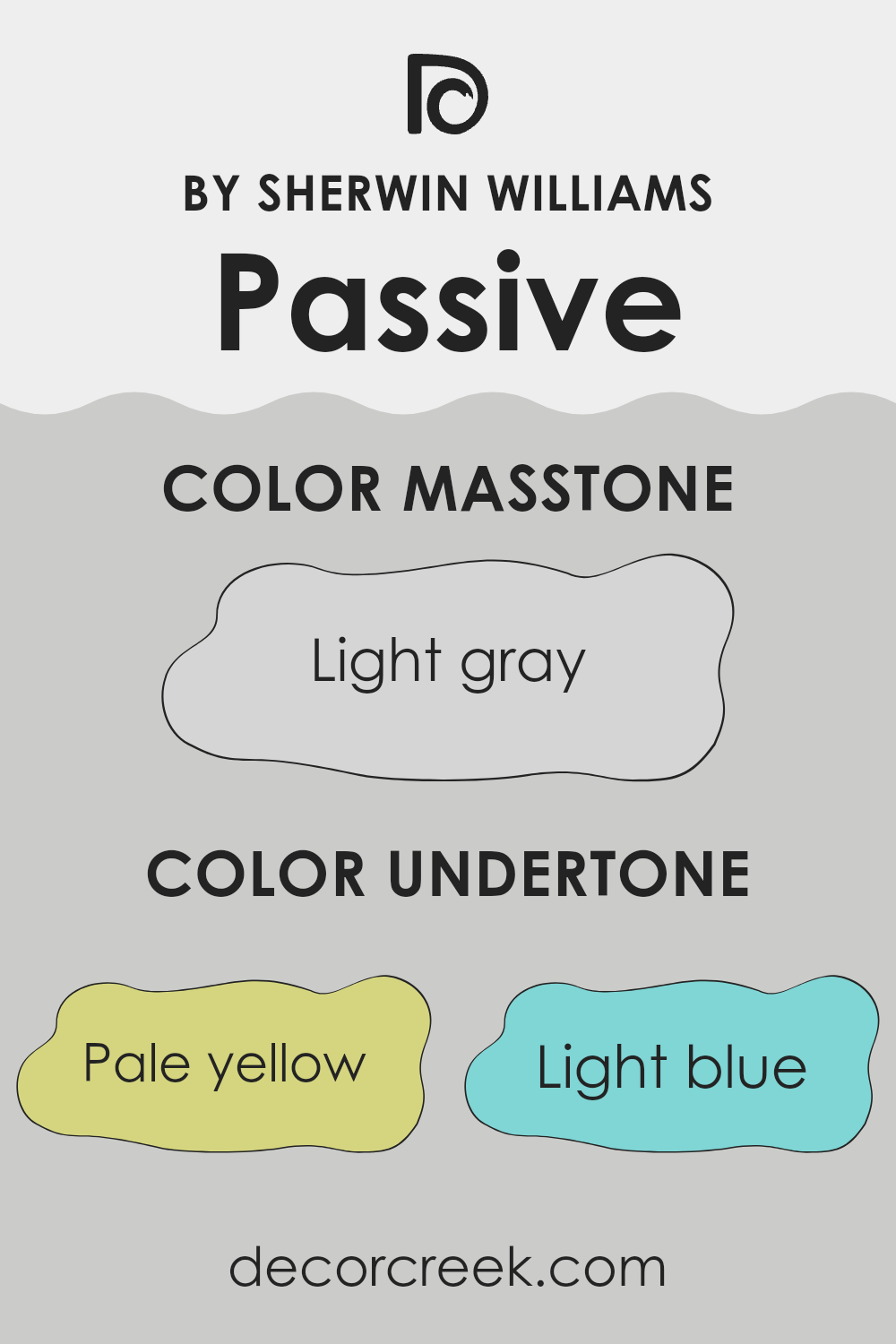 undertones_of_passive_sw_7064