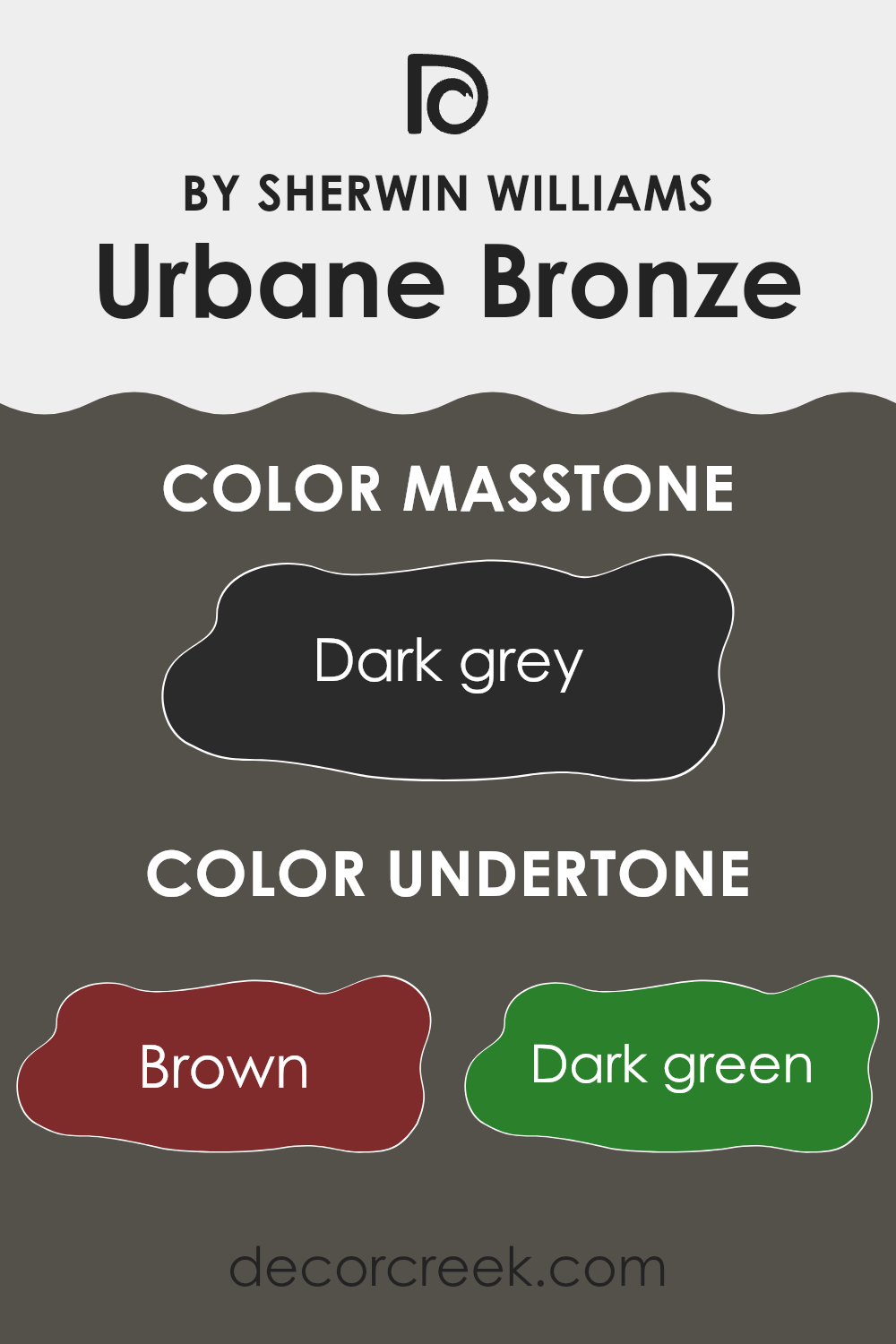 undertones_of_urbane_bronze_sw_7048