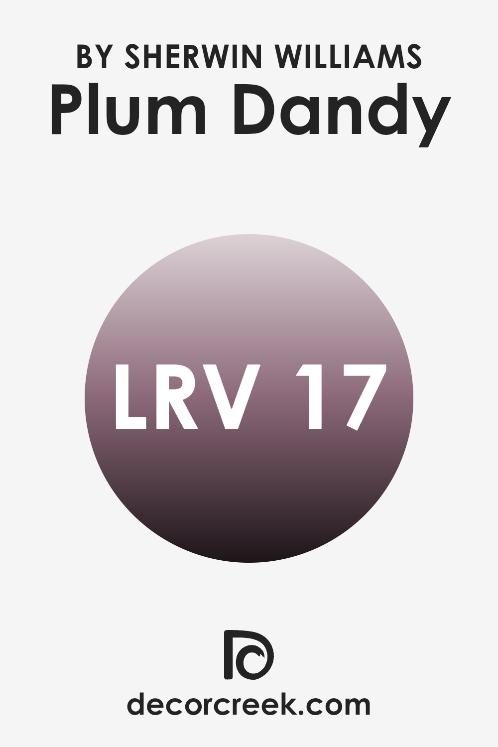 what_is_the_lrv_of_plum_dandy_sw_6284