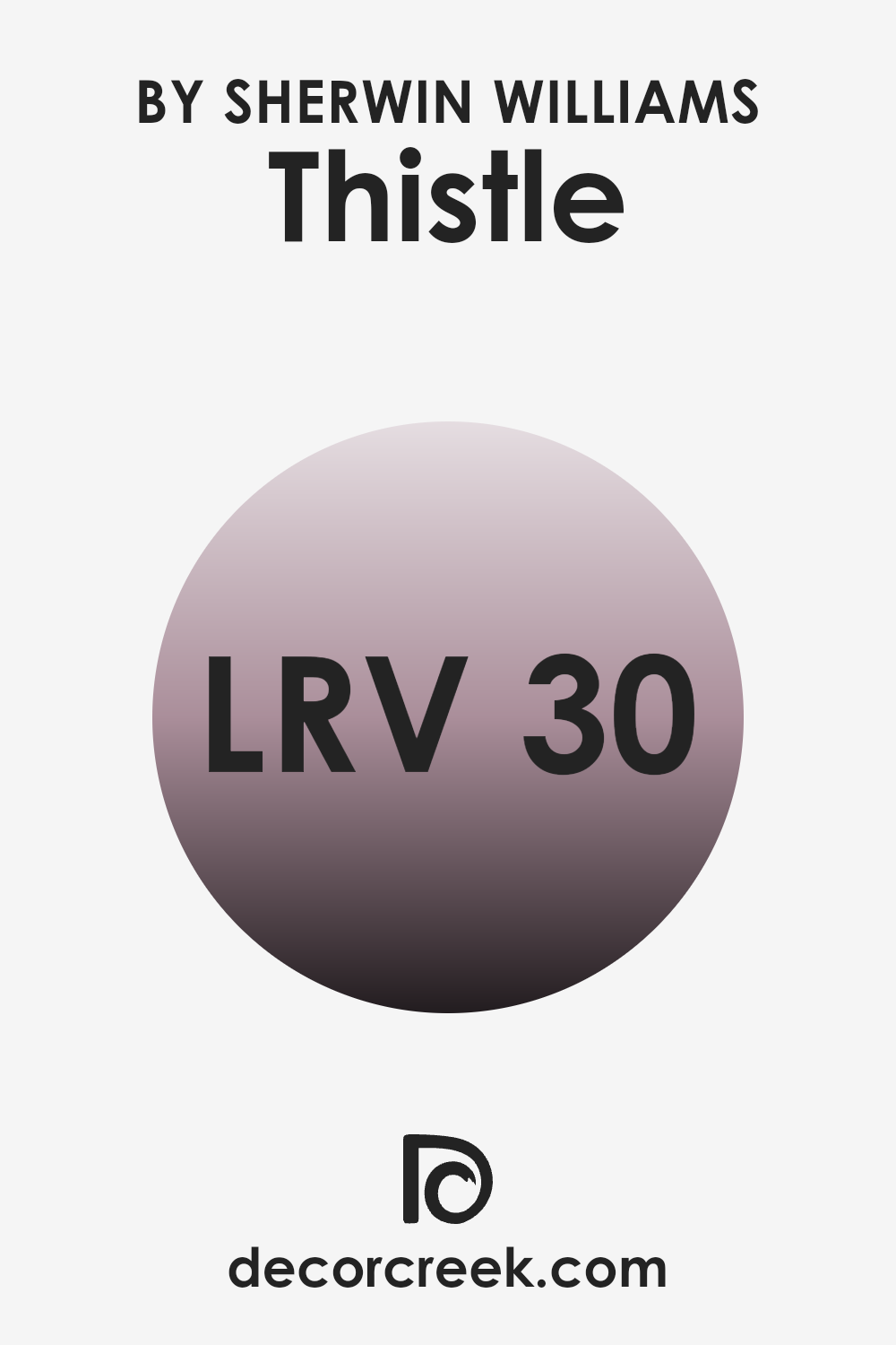 what_is_the_lrv_of_thistle_sw_6283