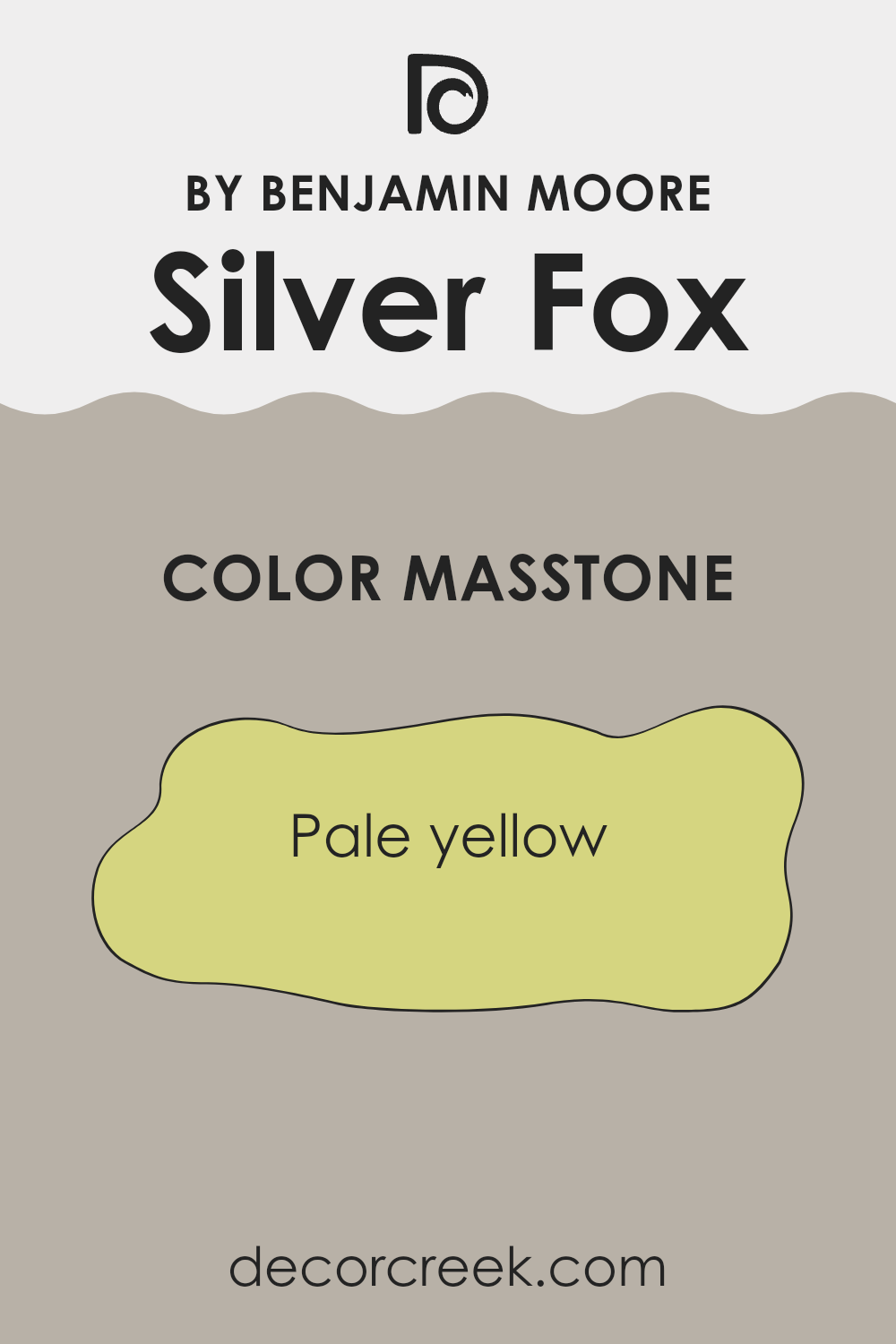 what_is_the_masstone_of_silver_fox_2108_50