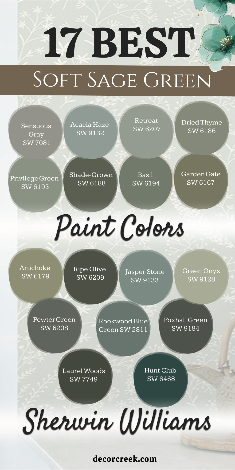 17 best soft sage green paint colros from sherwin williams