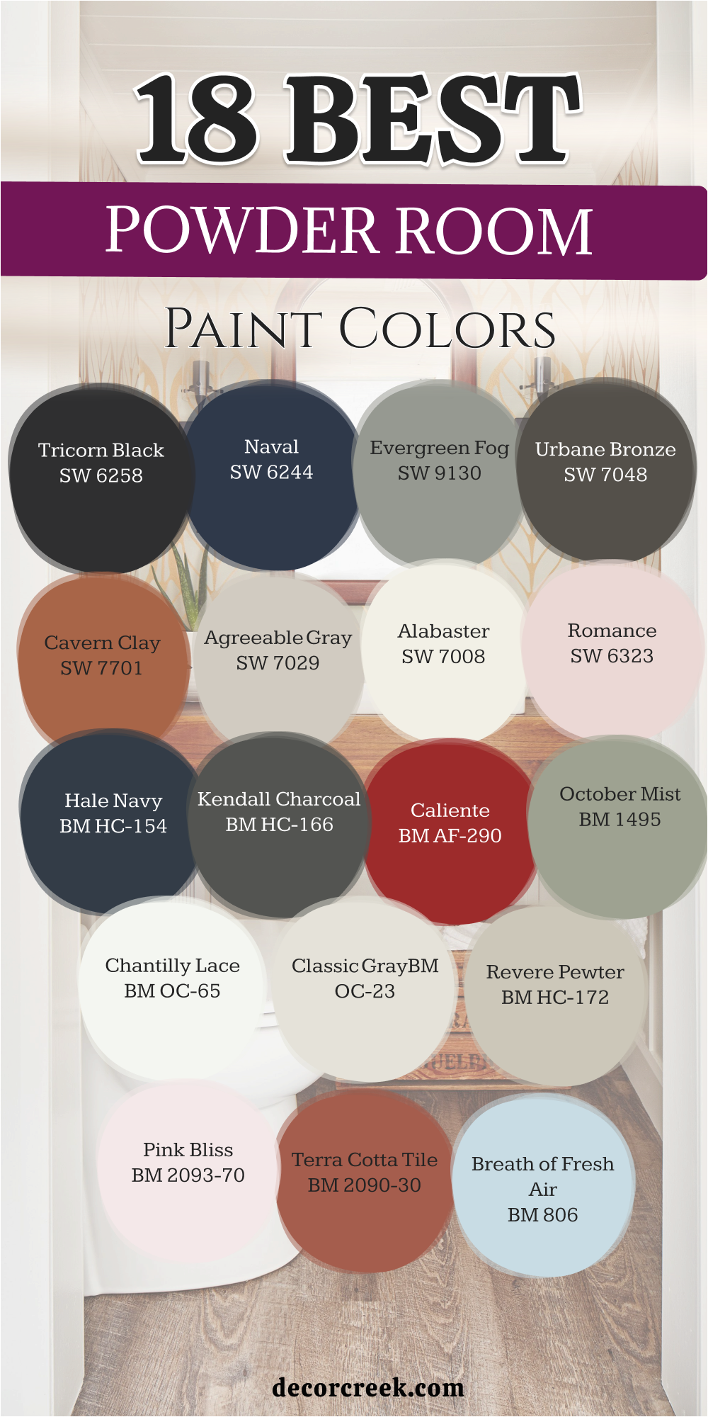 18 best powder room paint colors