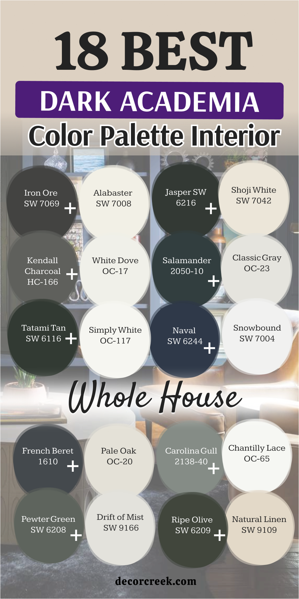 18 dark academia whole house color palette for the interior