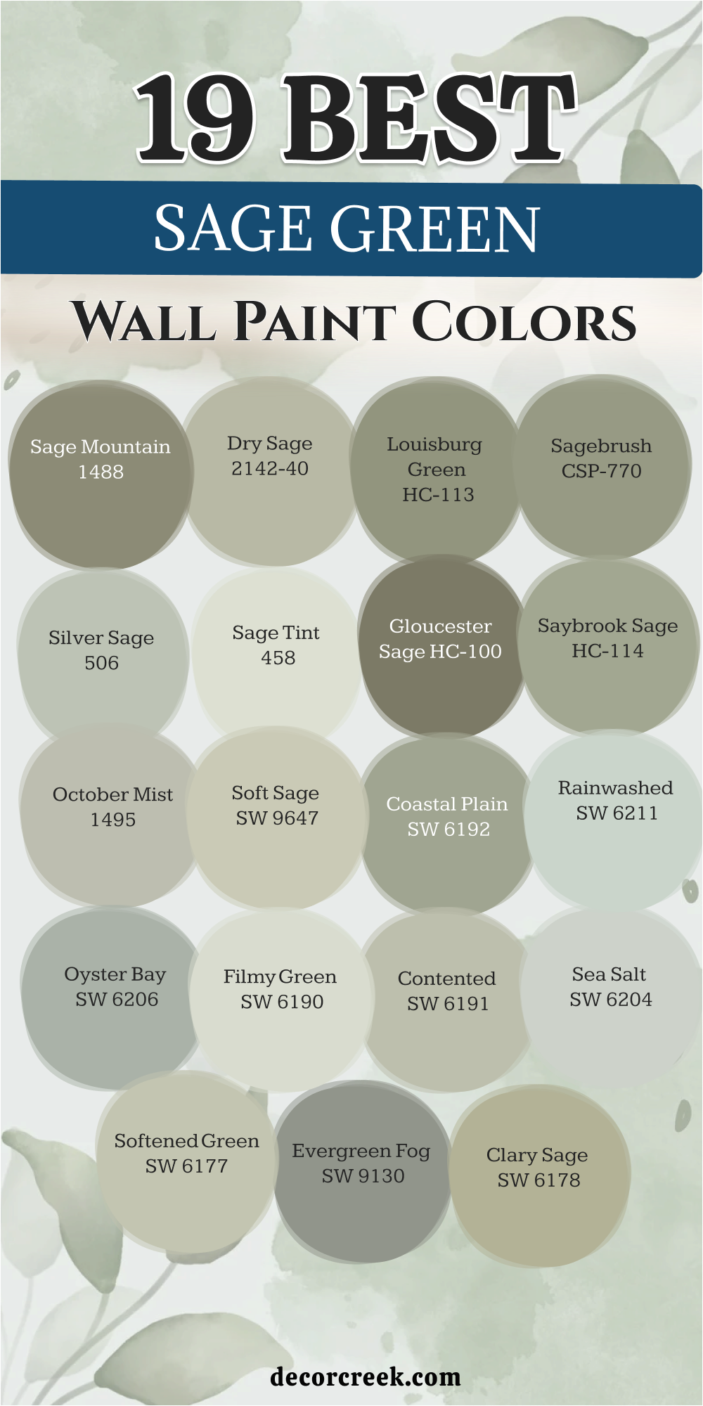 19 best sage green wall paint colors