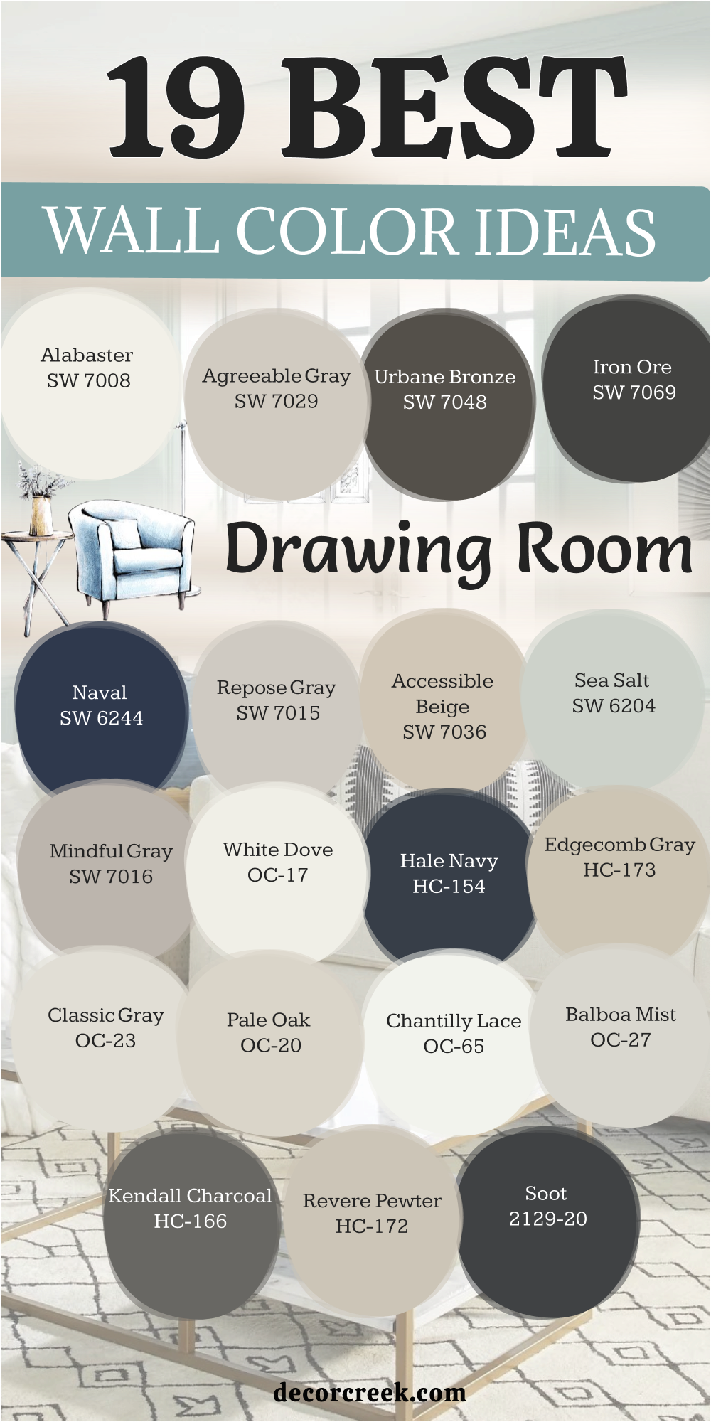 19 top Drawing Room Wall Color Ideas