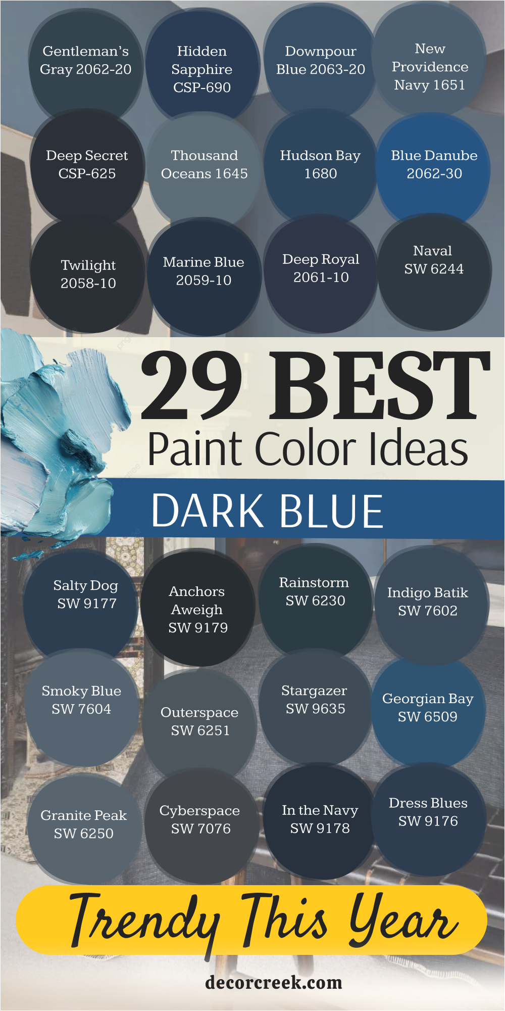 29 best dark blue paint colors trendy this year