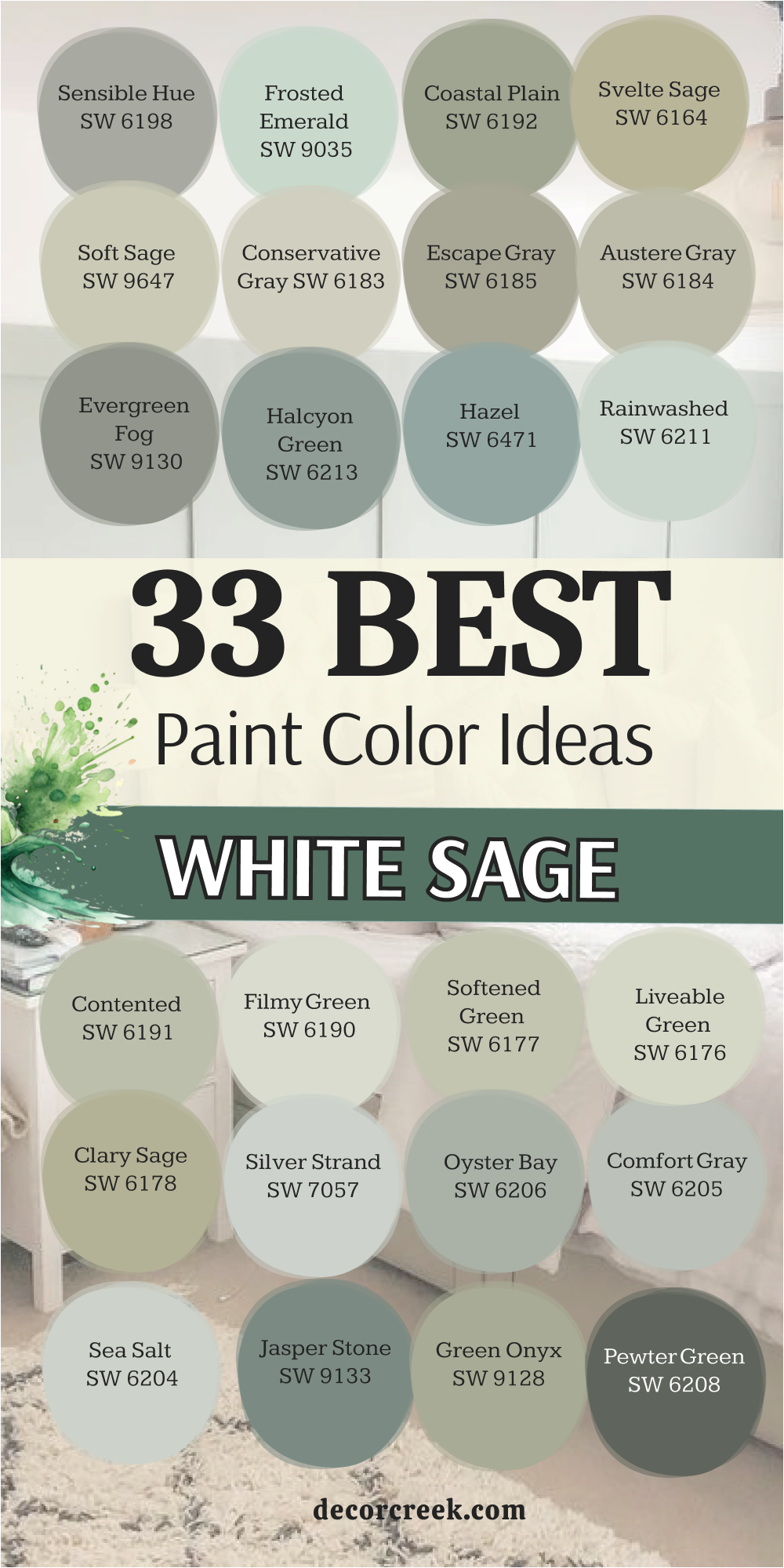 33 White Sage Paint Color ideas
