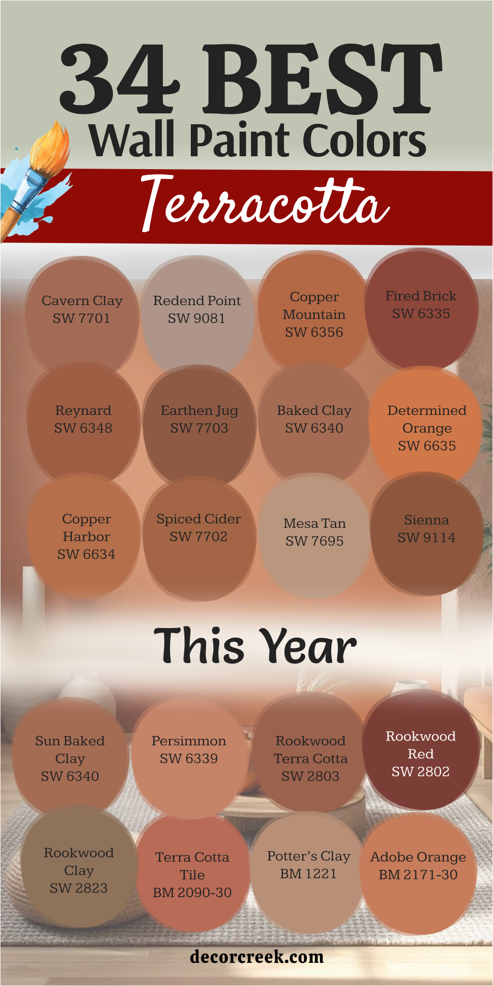 34 top terracotta wall paint colors this year