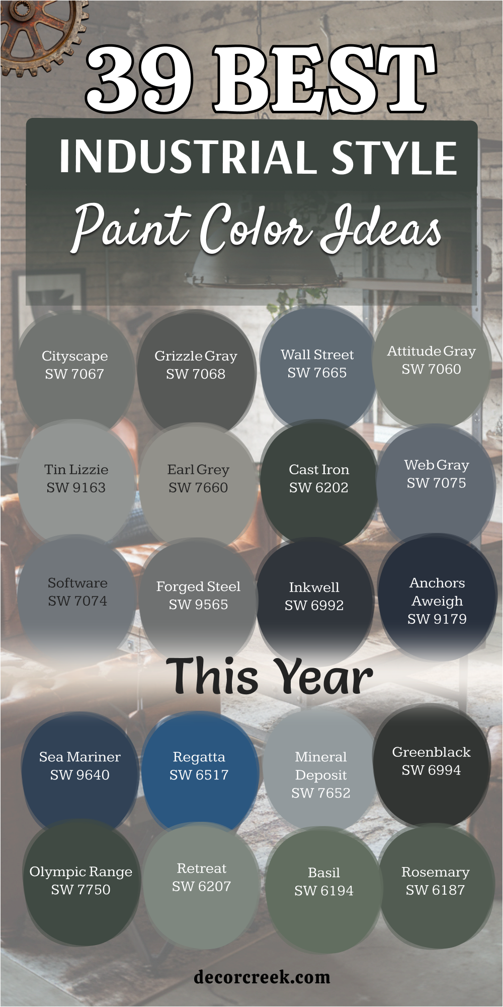 39 industrial style paint color ideas this year