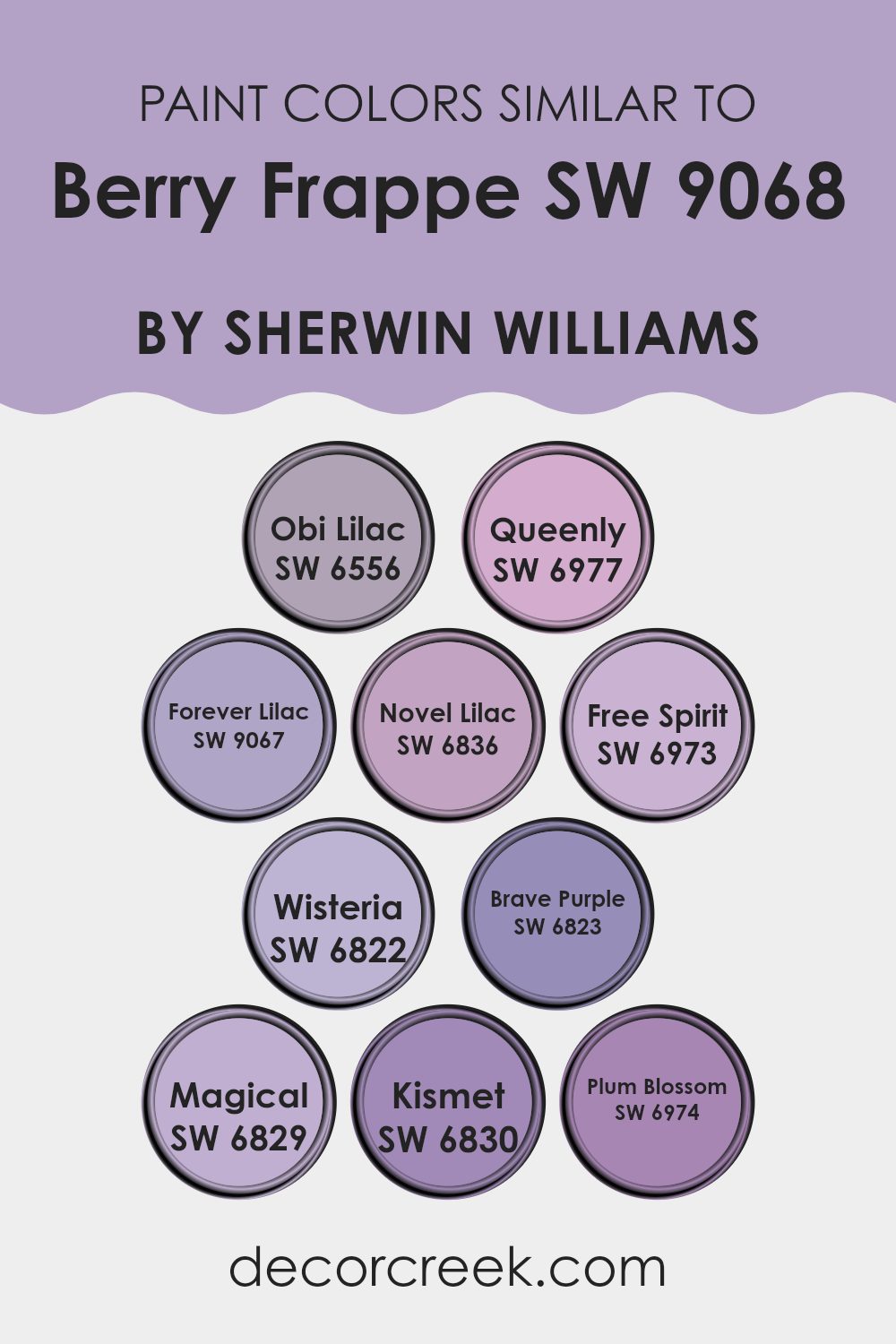 colors_similar_to_berry_frappe_sw_9068
