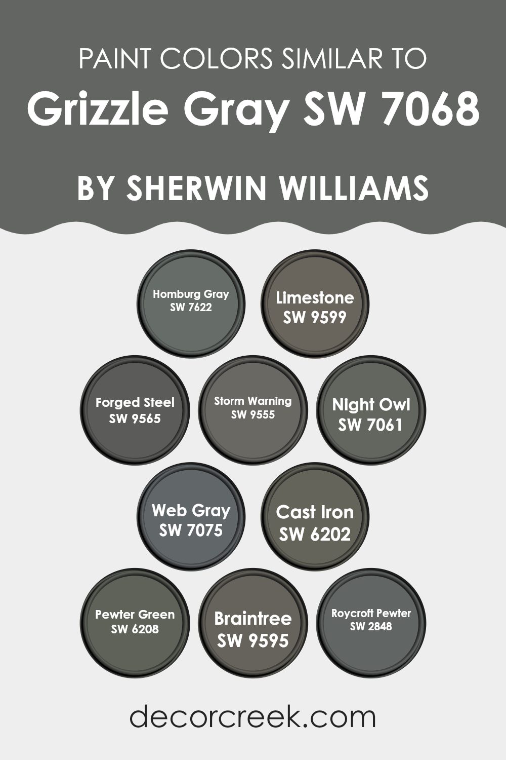 colors_similar_to_grizzle_gray_sw_7068