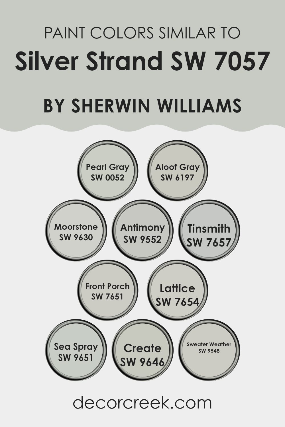 colors_similar_to_silver_strand_sw_7057