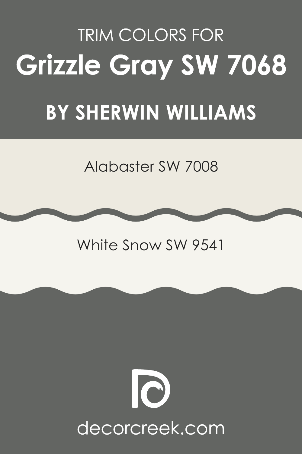 trim_colors_of_grizzle_gray_sw_7068