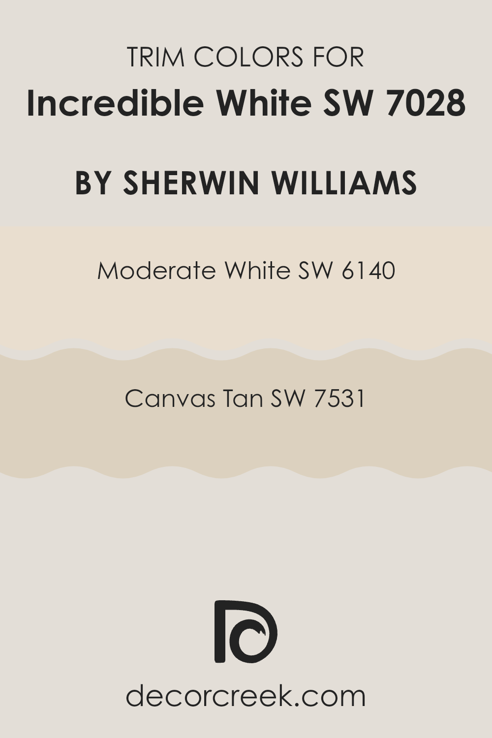 trim_colors_of_incredible_white_sw_7028