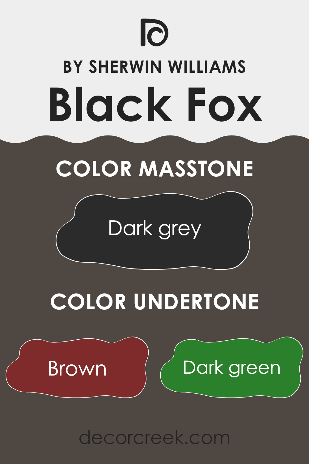 undertones_of_black_fox_sw_7020