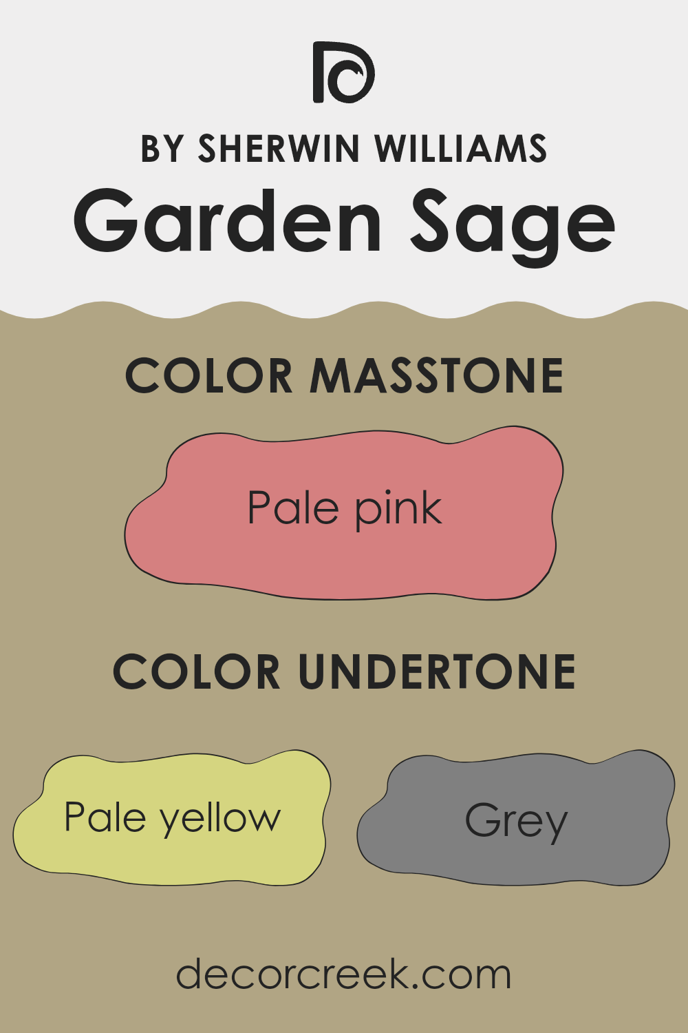 undertones_of_garden_sage_sw_7736