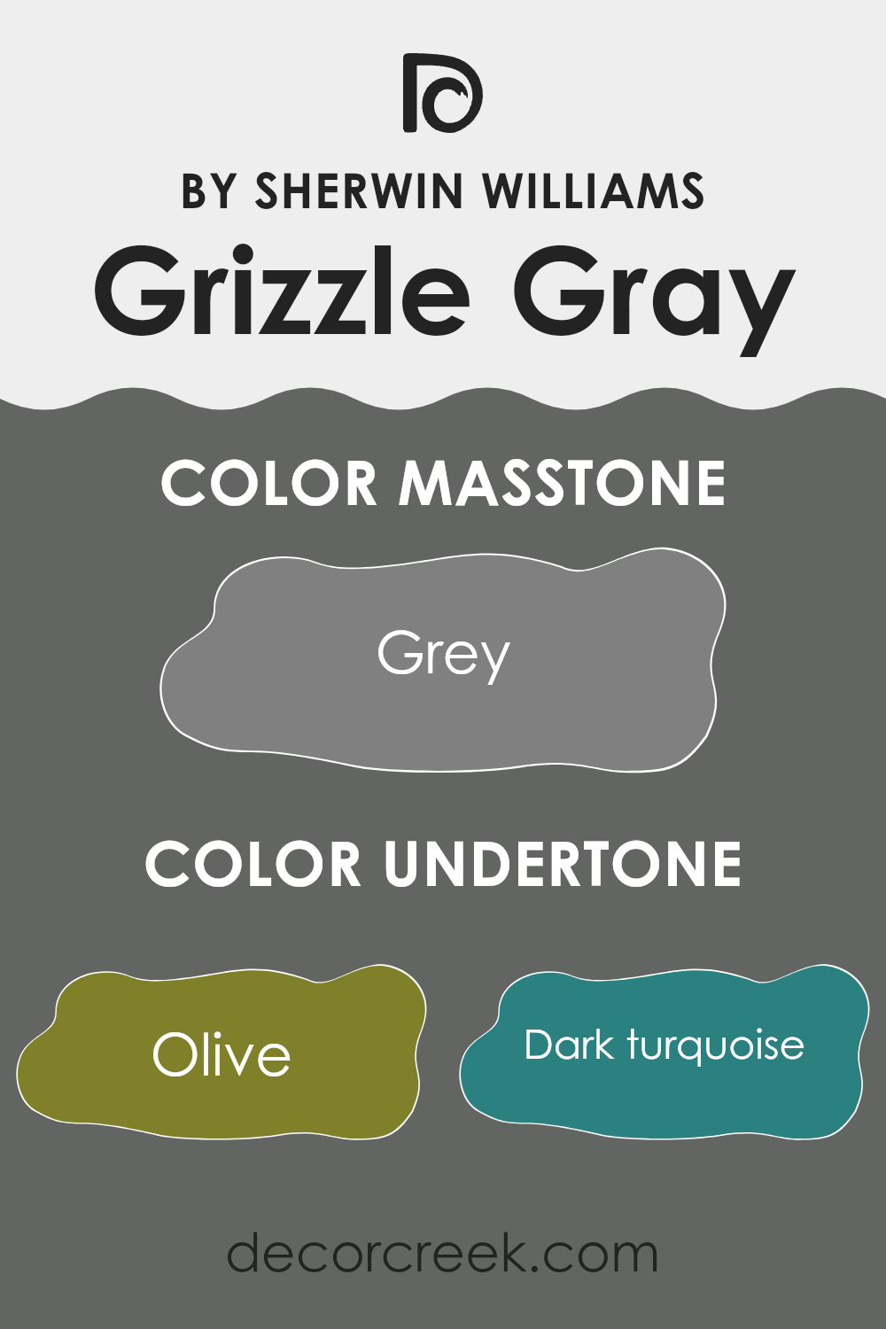 undertones_of_grizzle_gray_sw_7068