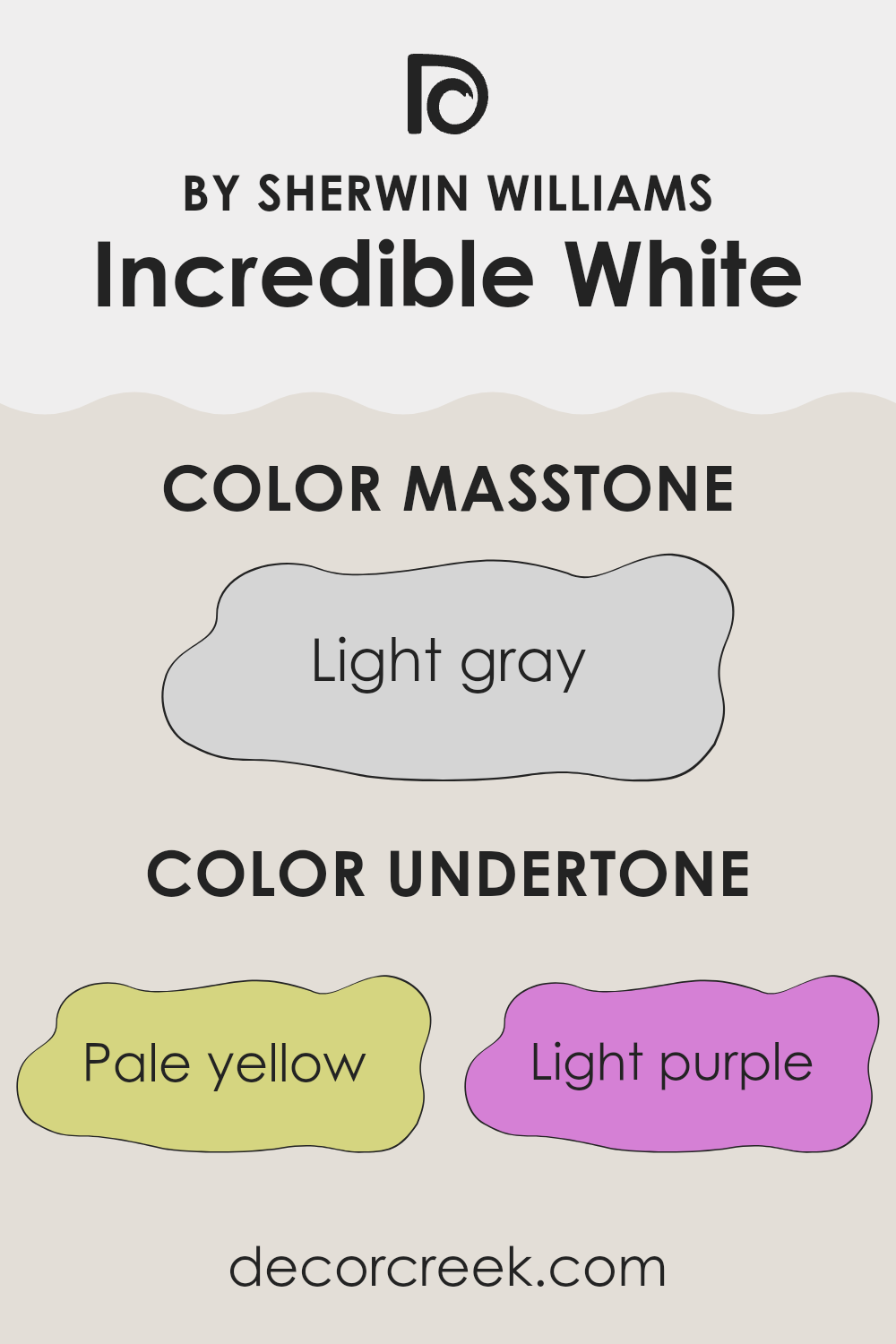 undertones_of_incredible_white_sw_7028