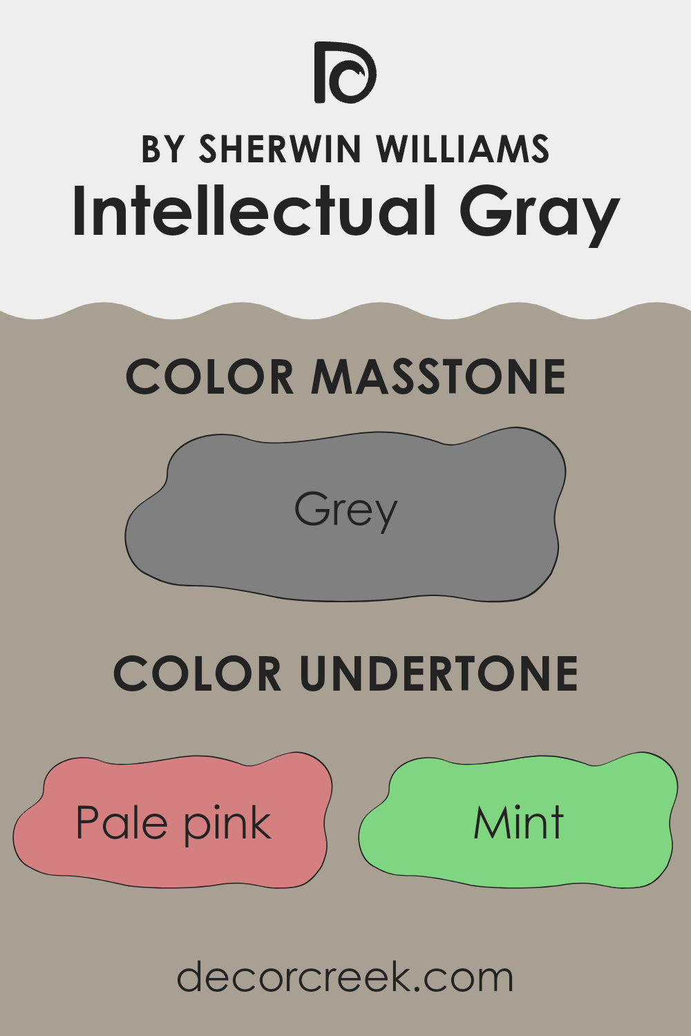 undertones_of_intellectual_gray_sw_7045