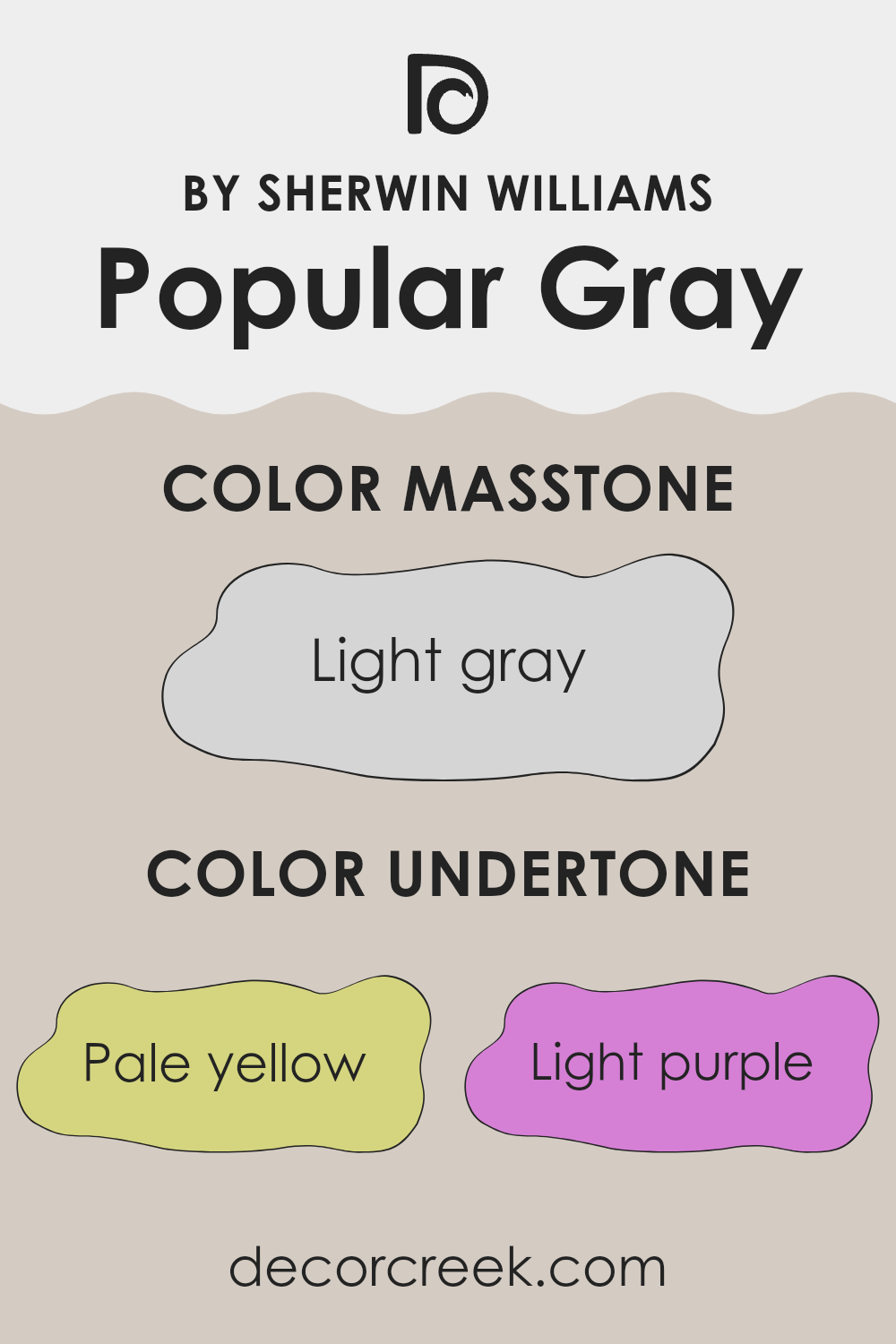 undertones_of_popular_gray_sw_6071
