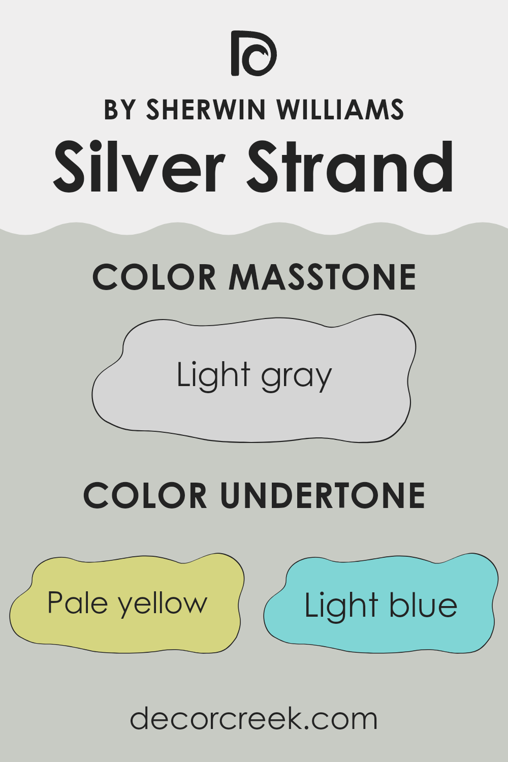 undertones_of_silver_strand_sw_7057