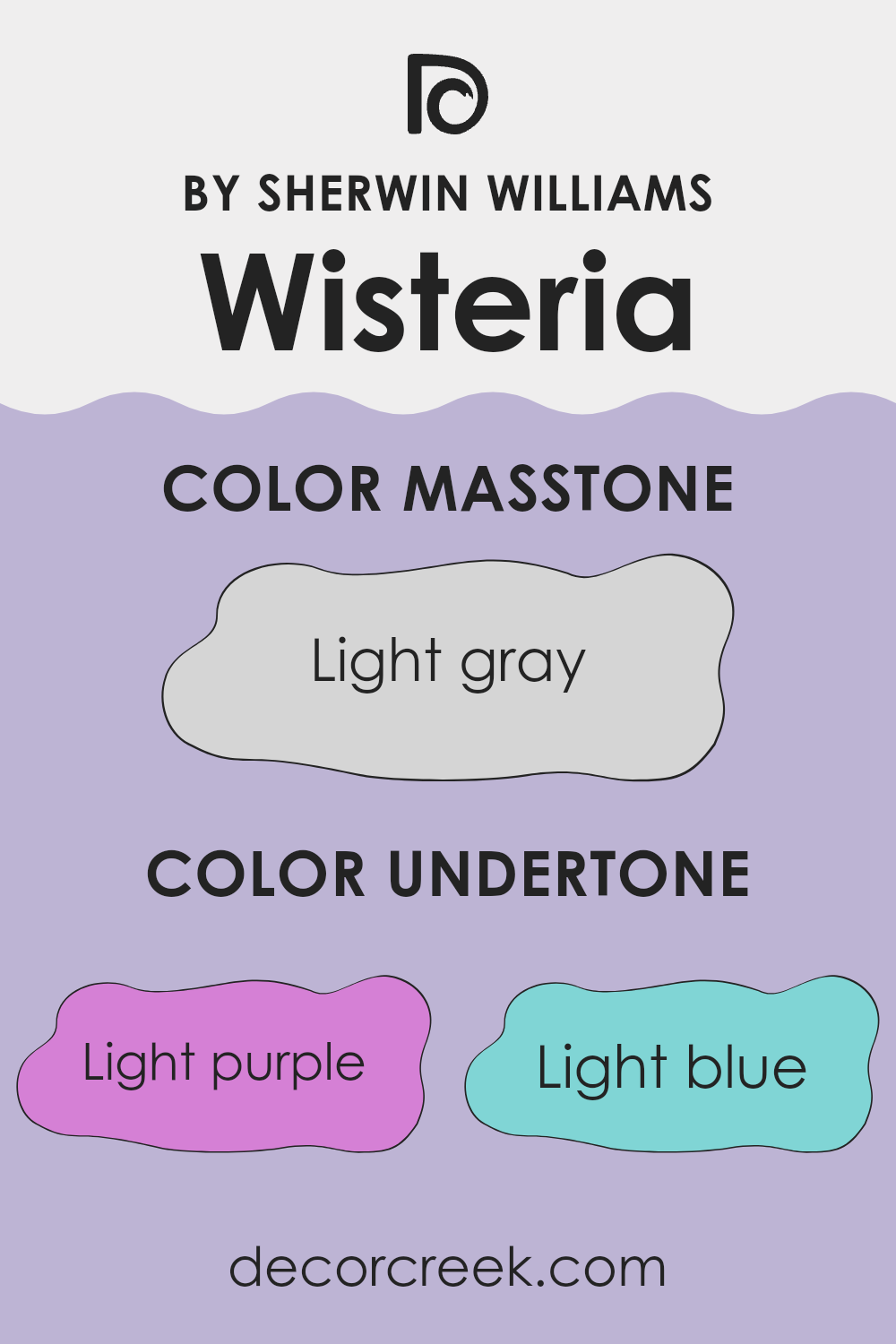 undertones_of_wisteria_sw_6822