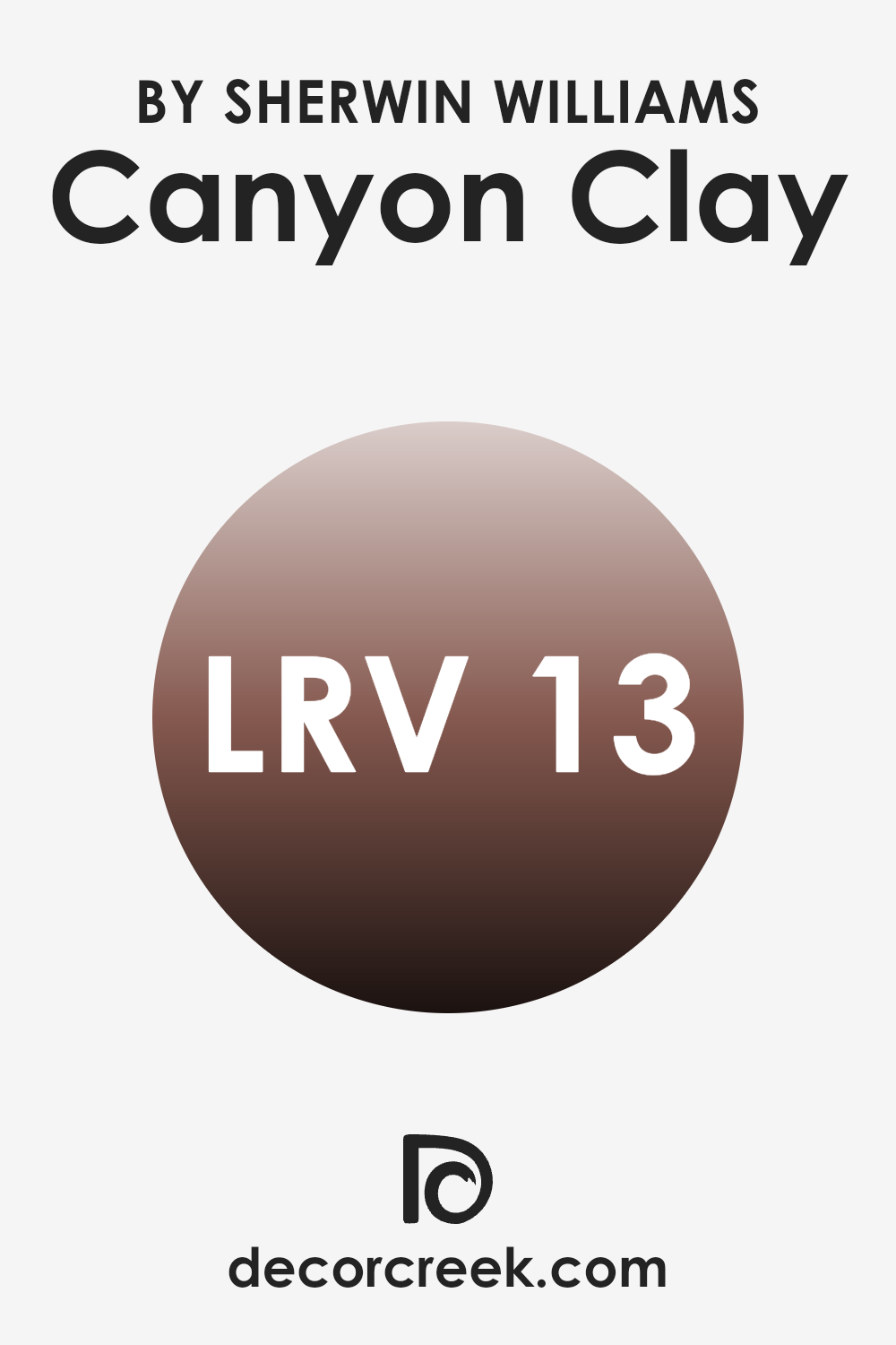 what_is_the_lrv_of_canyon_clay_sw_6054