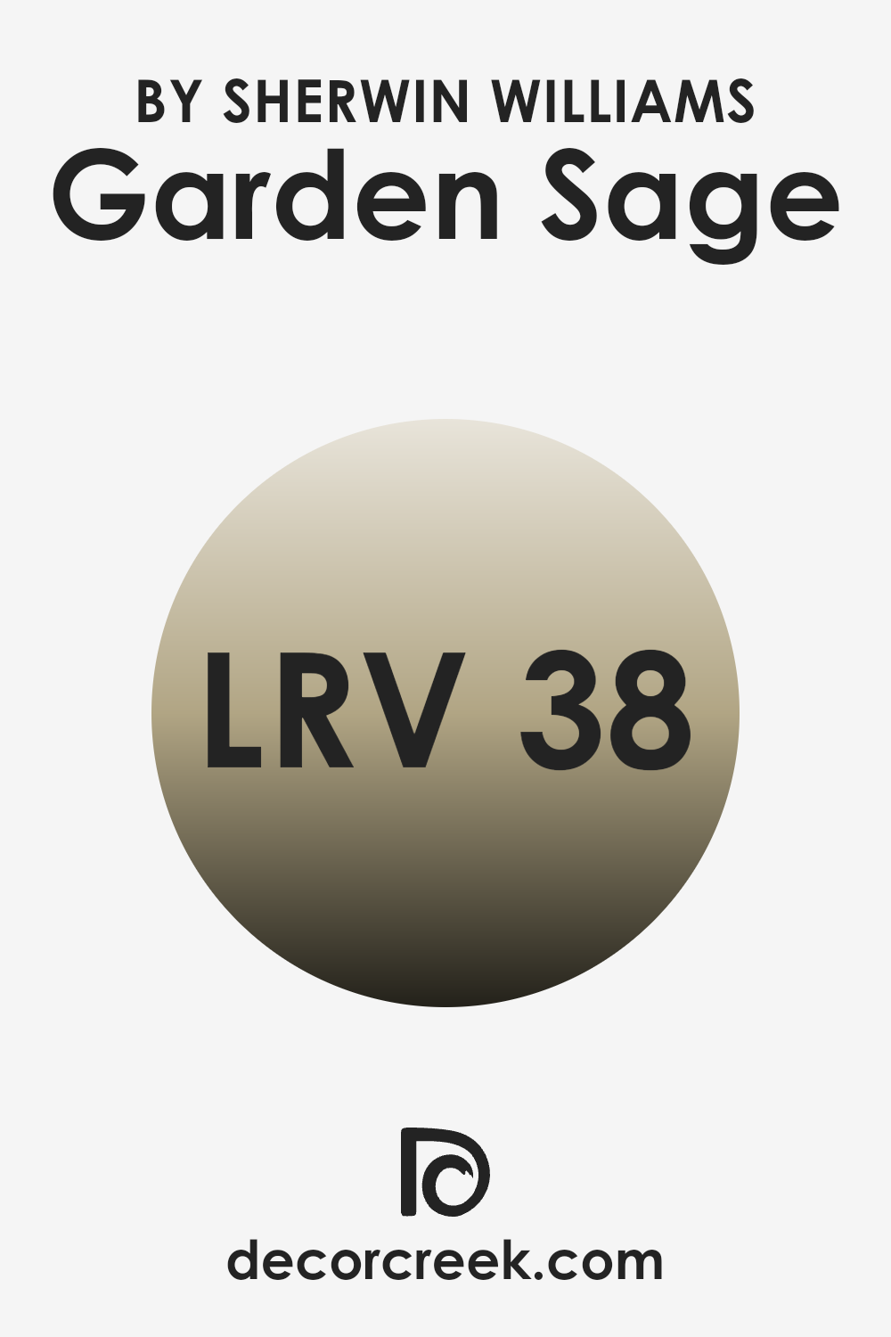 what_is_the_lrv_of_garden_sage_sw_7736