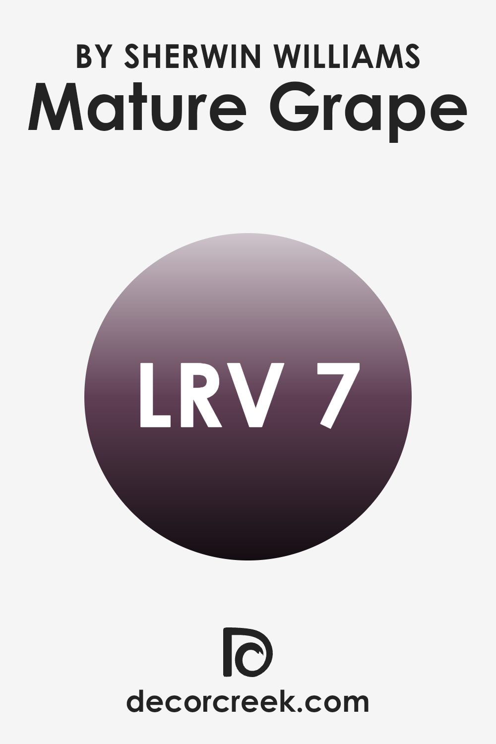 what_is_the_lrv_of_mature_grape_sw_6286