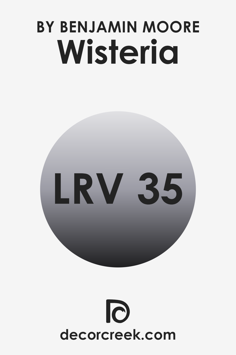 what_is_the_lrv_of_wisteria_af_585