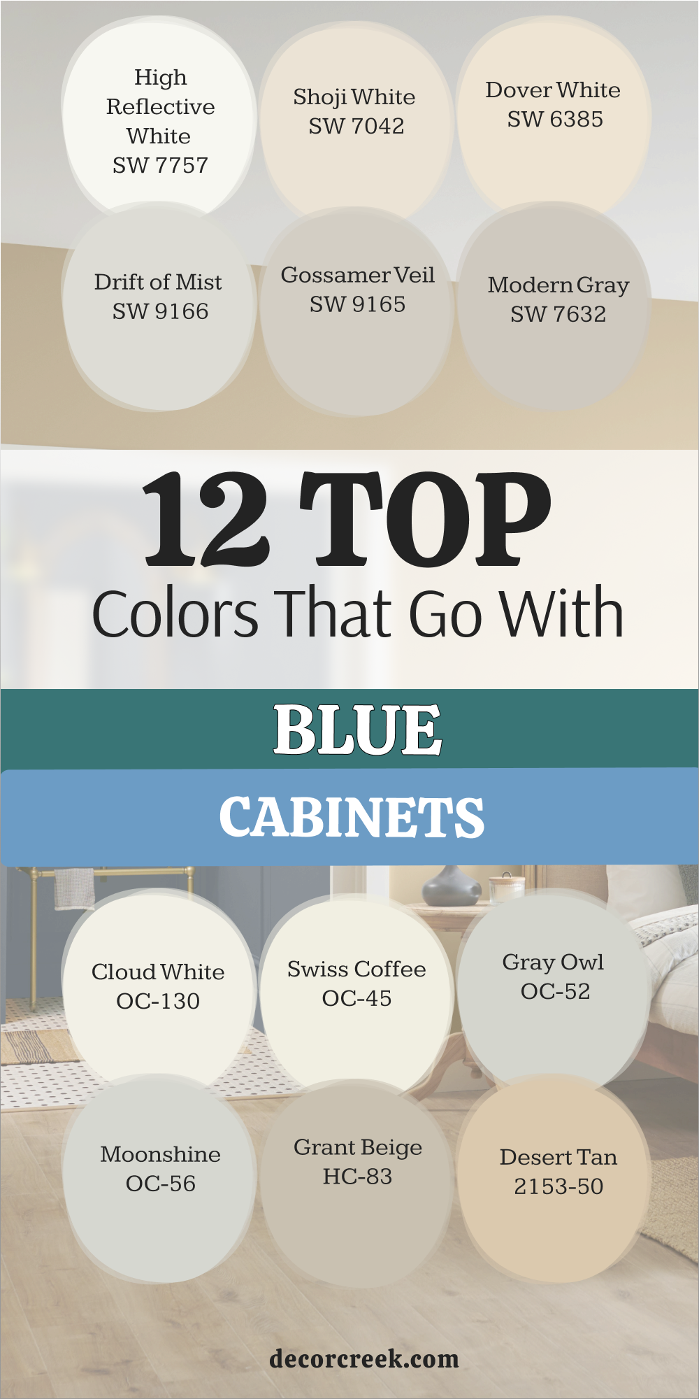12 colors that go with blue cabinets