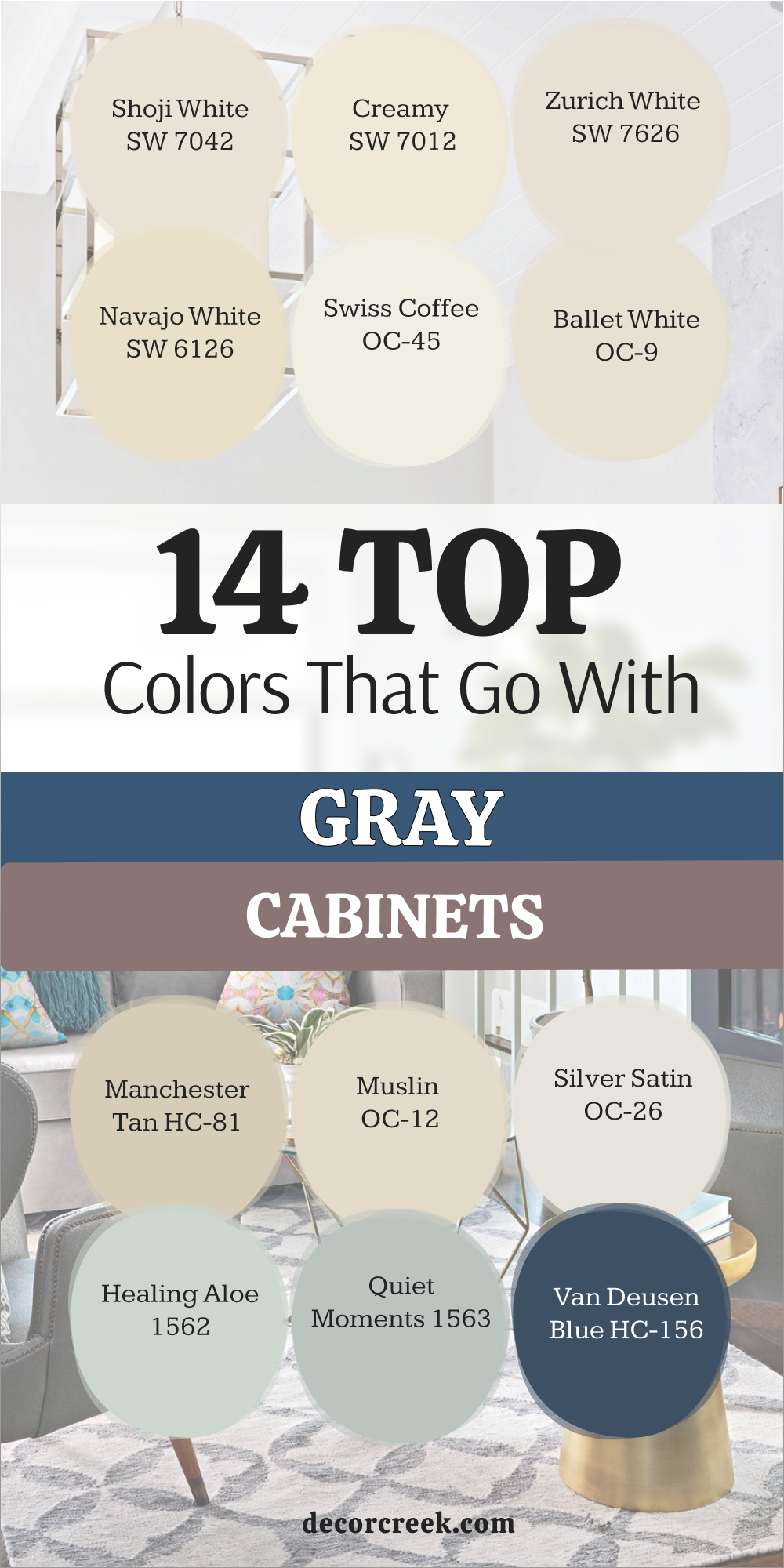 14 paint colors that go with gray cabinets