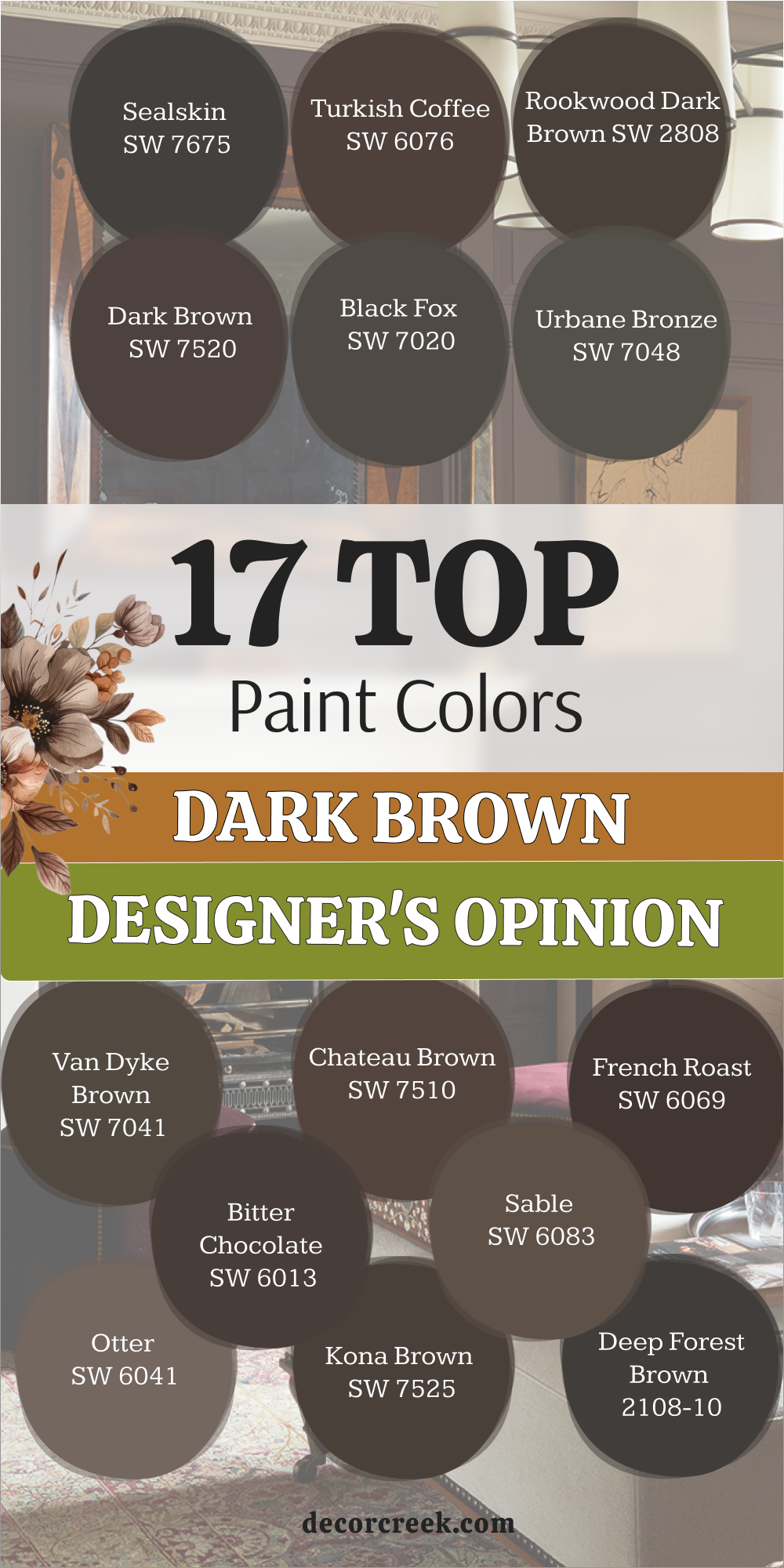 17 top dark brown paint colors - designer's opinion