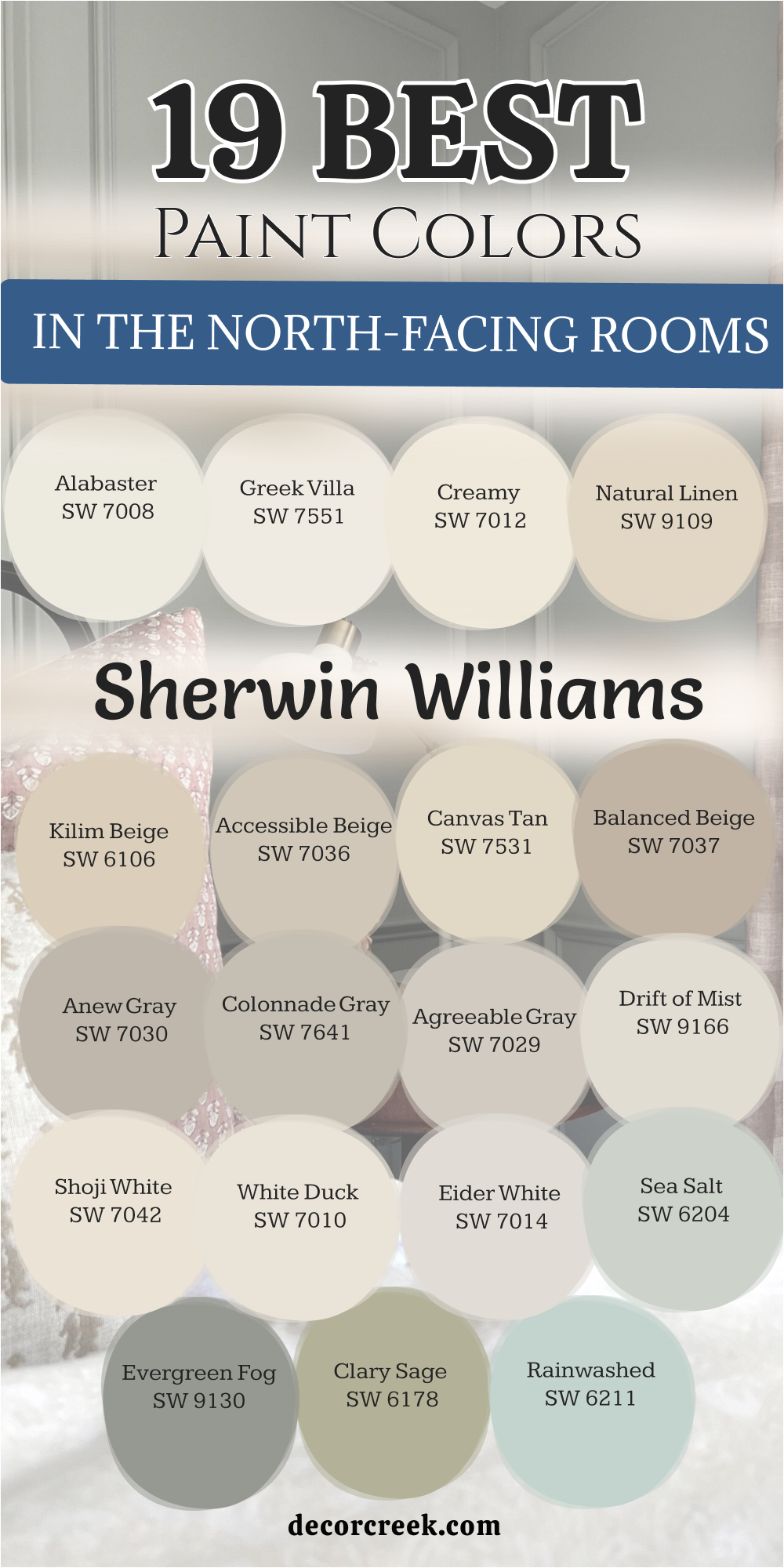 19 best paint colors from sherwin williams that work in the north-facing rooms (1)